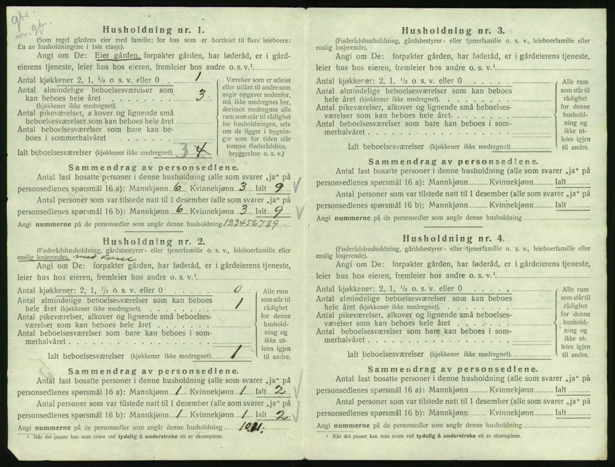 SAT, 1920 census for Syvde, 1920, p. 37