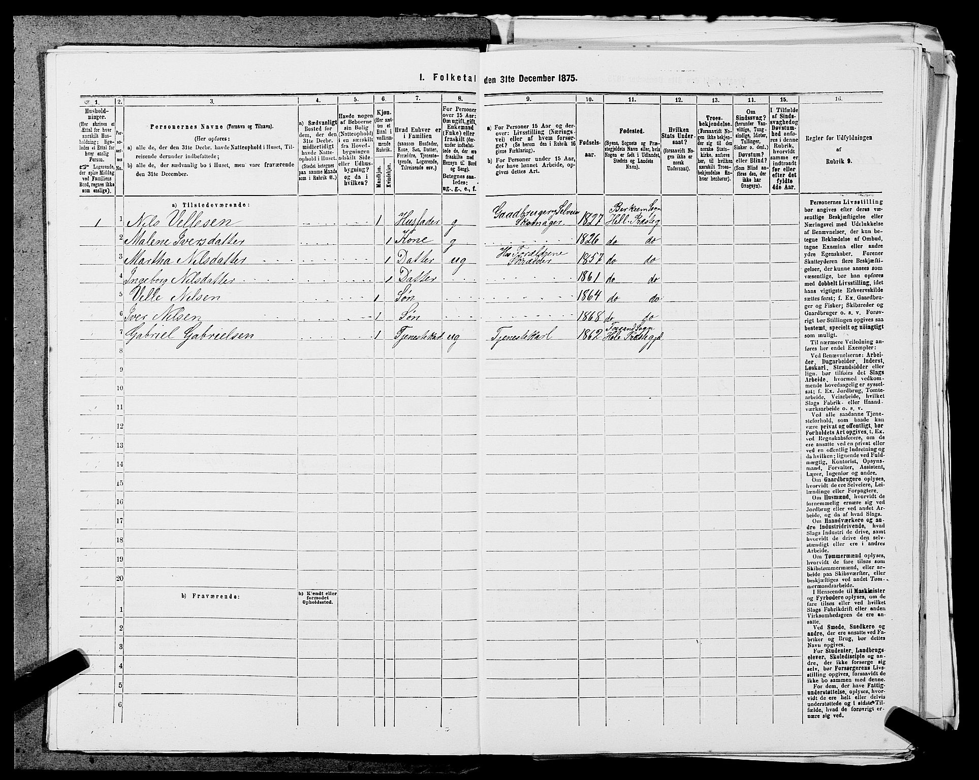 SAST, 1875 census for 1115P Helleland, 1875, p. 899