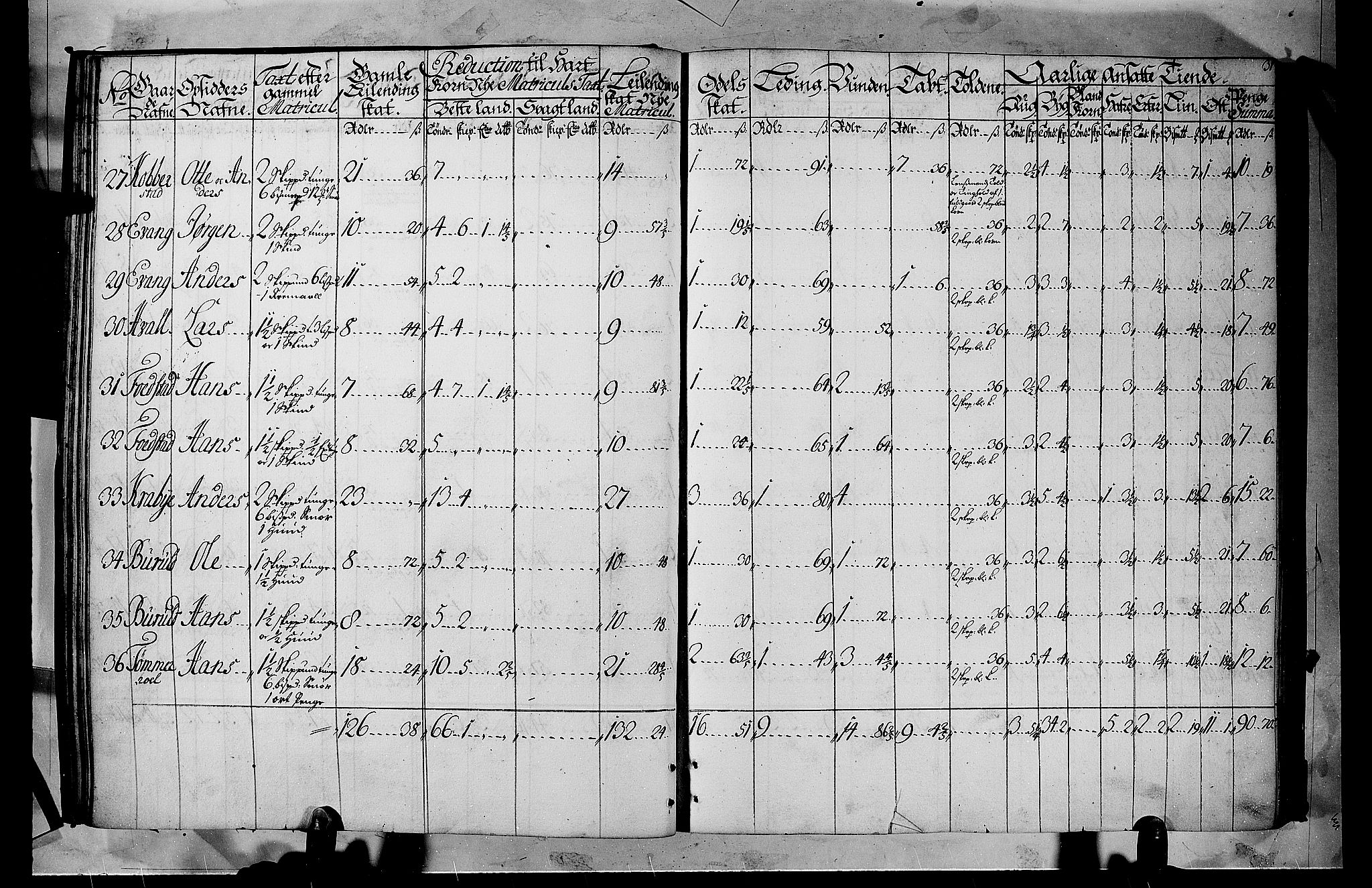 Rentekammeret inntil 1814, Realistisk ordnet avdeling, AV/RA-EA-4070/N/Nb/Nbf/L0105: Hadeland, Toten og Valdres matrikkelprotokoll, 1723, p. 30b-31a