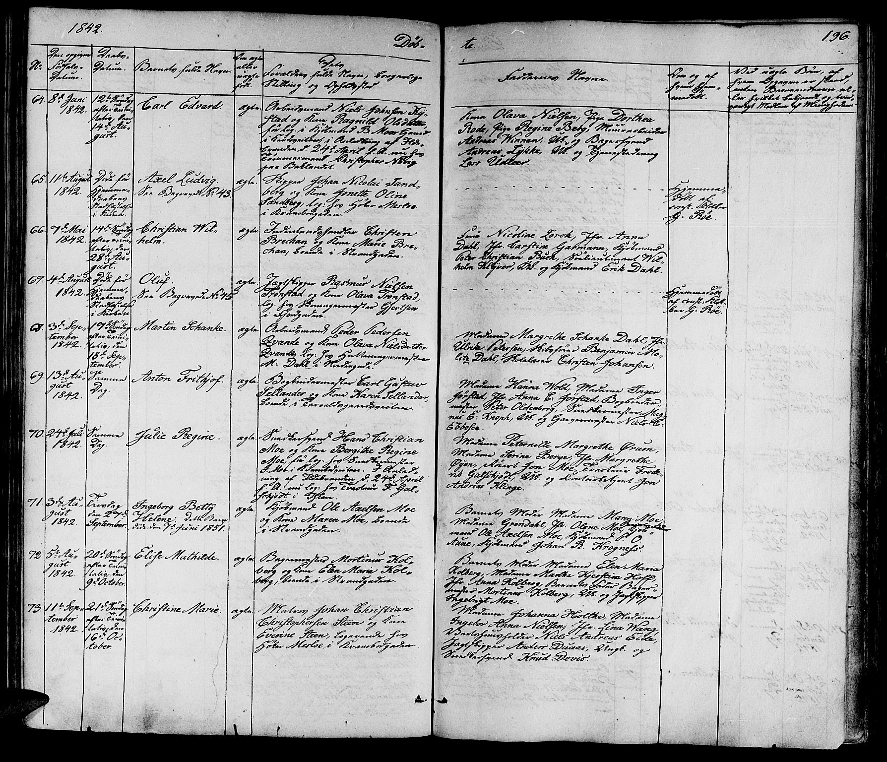 Ministerialprotokoller, klokkerbøker og fødselsregistre - Sør-Trøndelag, SAT/A-1456/602/L0136: Parish register (copy) no. 602C04, 1833-1845, p. 196