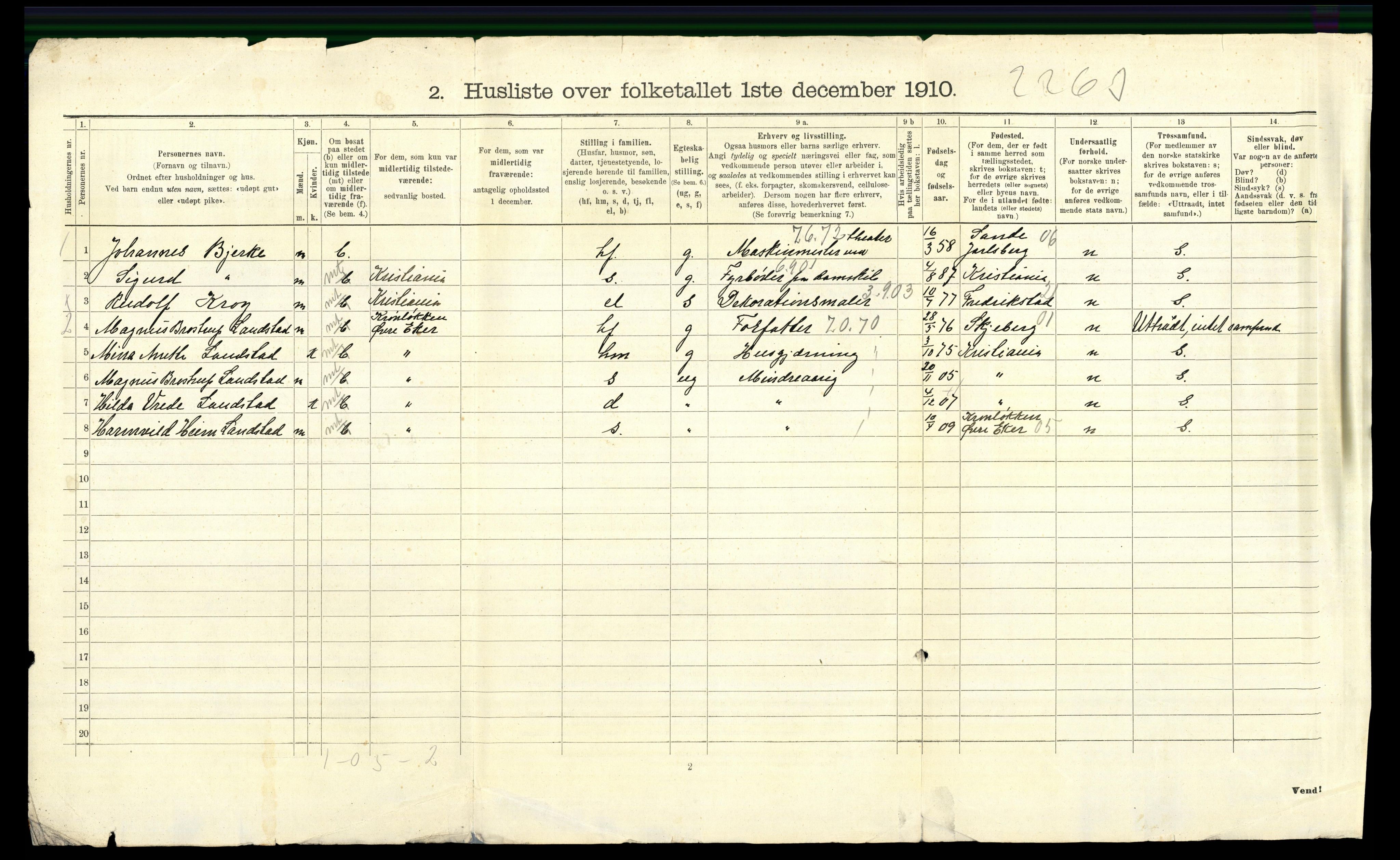 RA, 1910 census for Aker, 1910, p. 3932