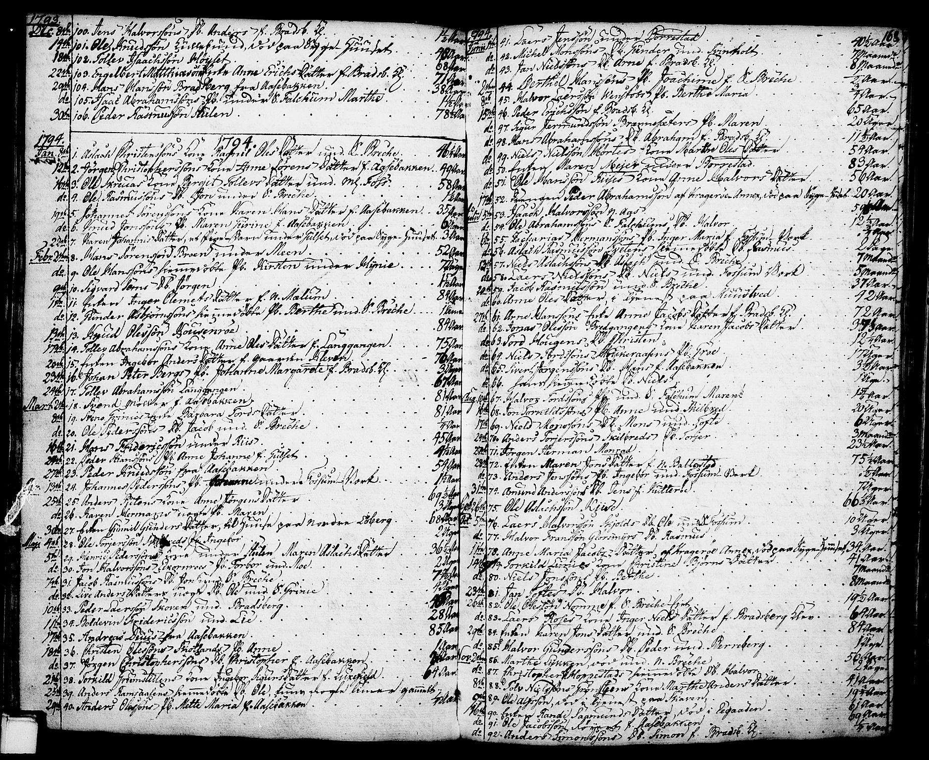 Gjerpen kirkebøker, SAKO/A-265/F/Fa/L0002: Parish register (official) no. I 2, 1747-1795, p. 168