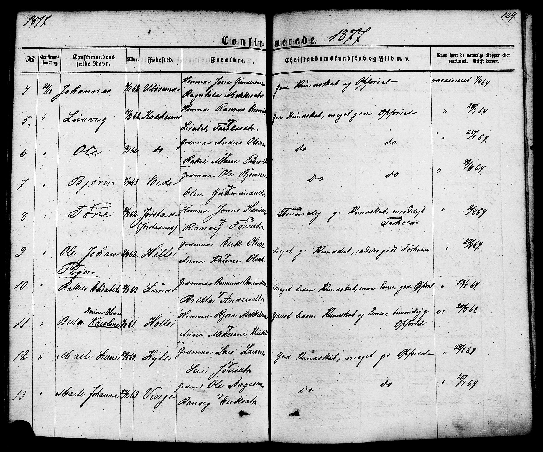 Nedstrand sokneprestkontor, AV/SAST-A-101841/01/IV: Parish register (official) no. A 10, 1861-1887, p. 129