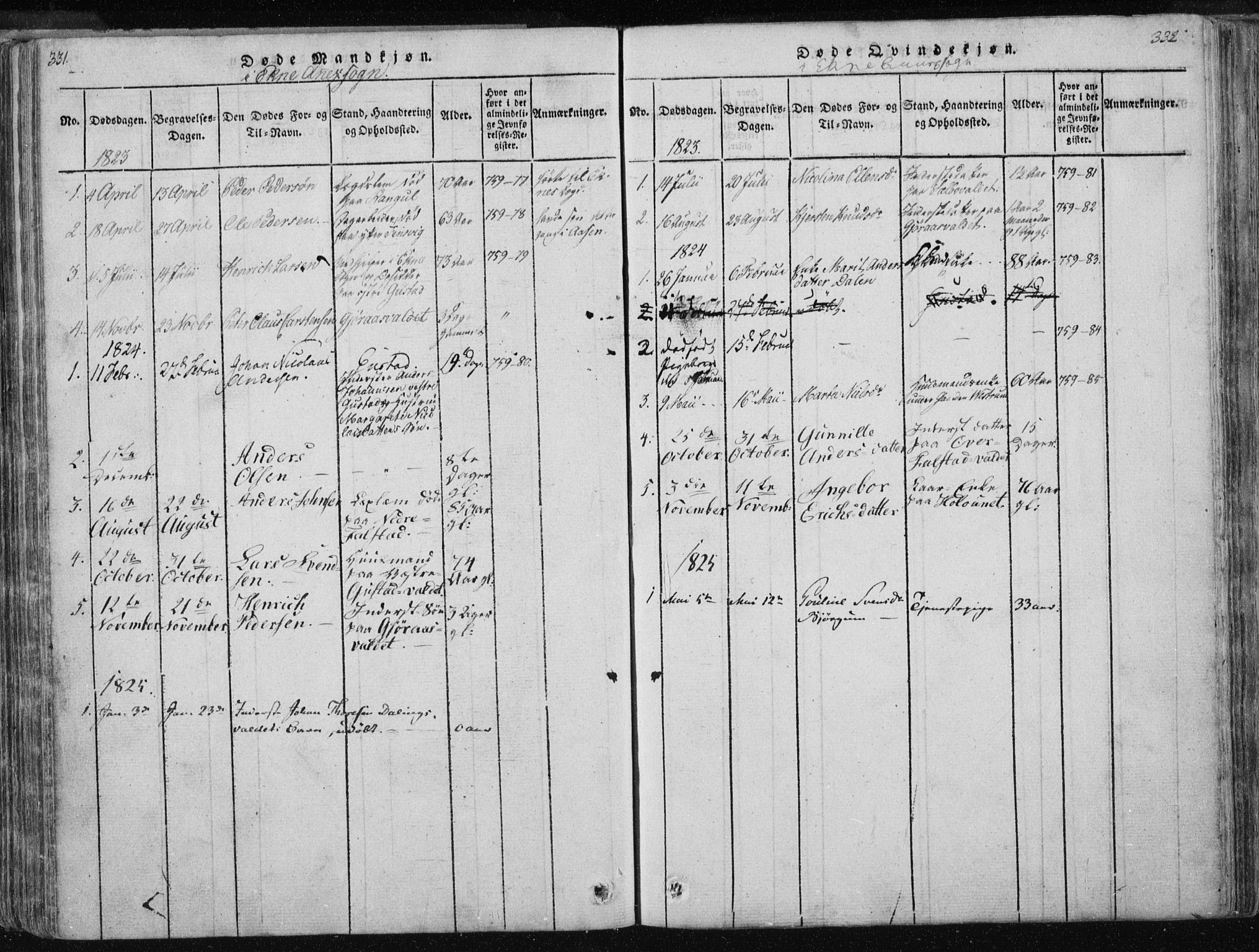 Ministerialprotokoller, klokkerbøker og fødselsregistre - Nord-Trøndelag, AV/SAT-A-1458/717/L0148: Parish register (official) no. 717A04 /3, 1816-1825, p. 331-332