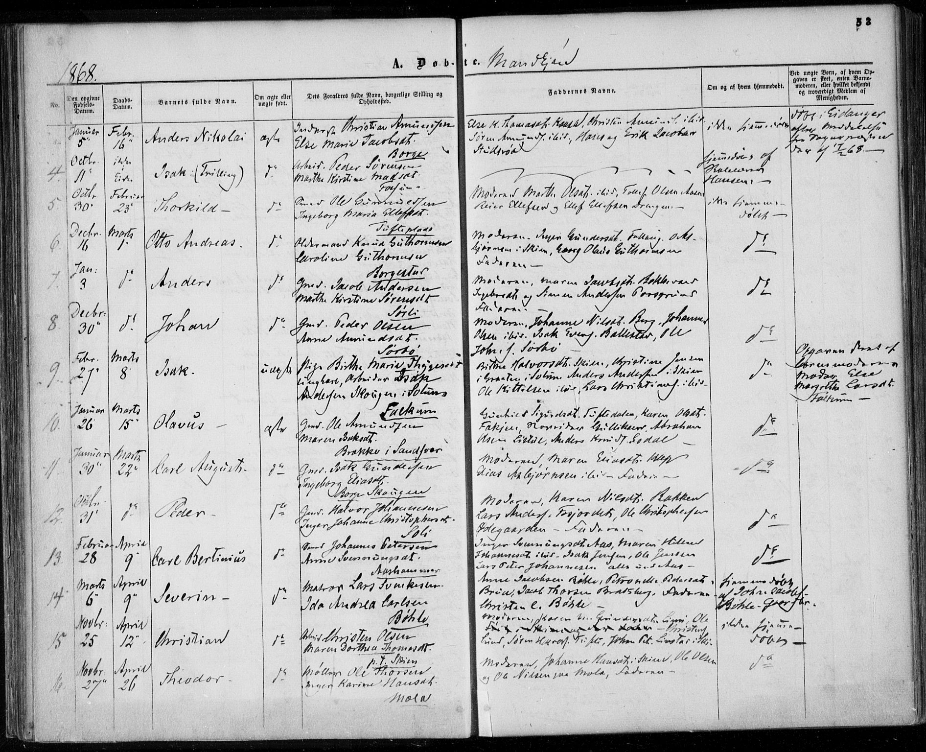 Gjerpen kirkebøker, SAKO/A-265/F/Fa/L0008a: Parish register (official) no. I 8A, 1857-1871, p. 53