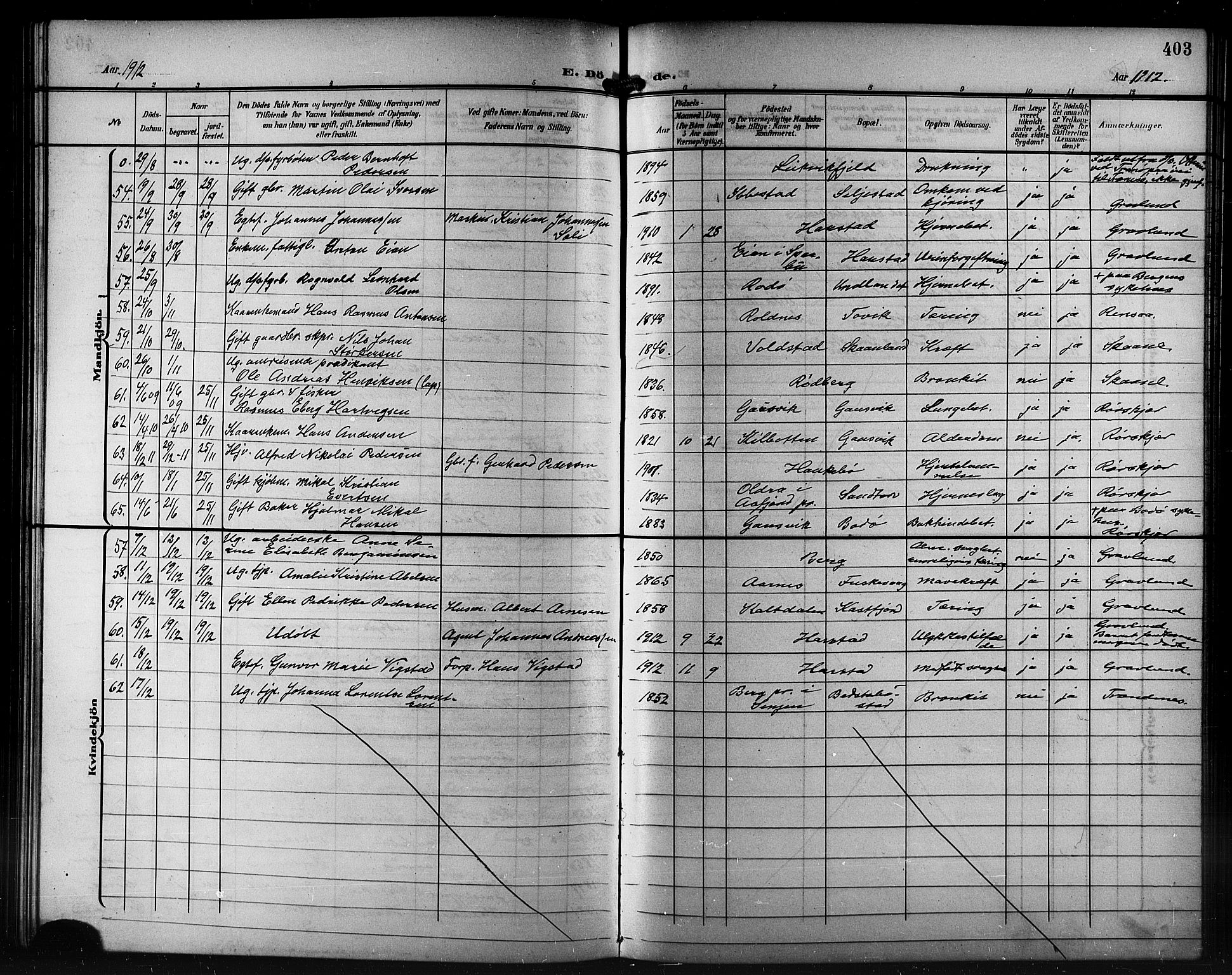 Trondenes sokneprestkontor, SATØ/S-1319/H/Hb/L0012klokker: Parish register (copy) no. 12, 1907-1916, p. 403