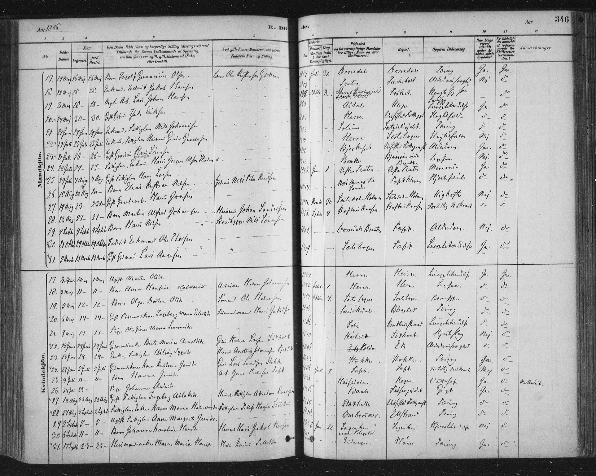 Bamble kirkebøker, SAKO/A-253/F/Fa/L0007: Parish register (official) no. I 7, 1878-1888, p. 346