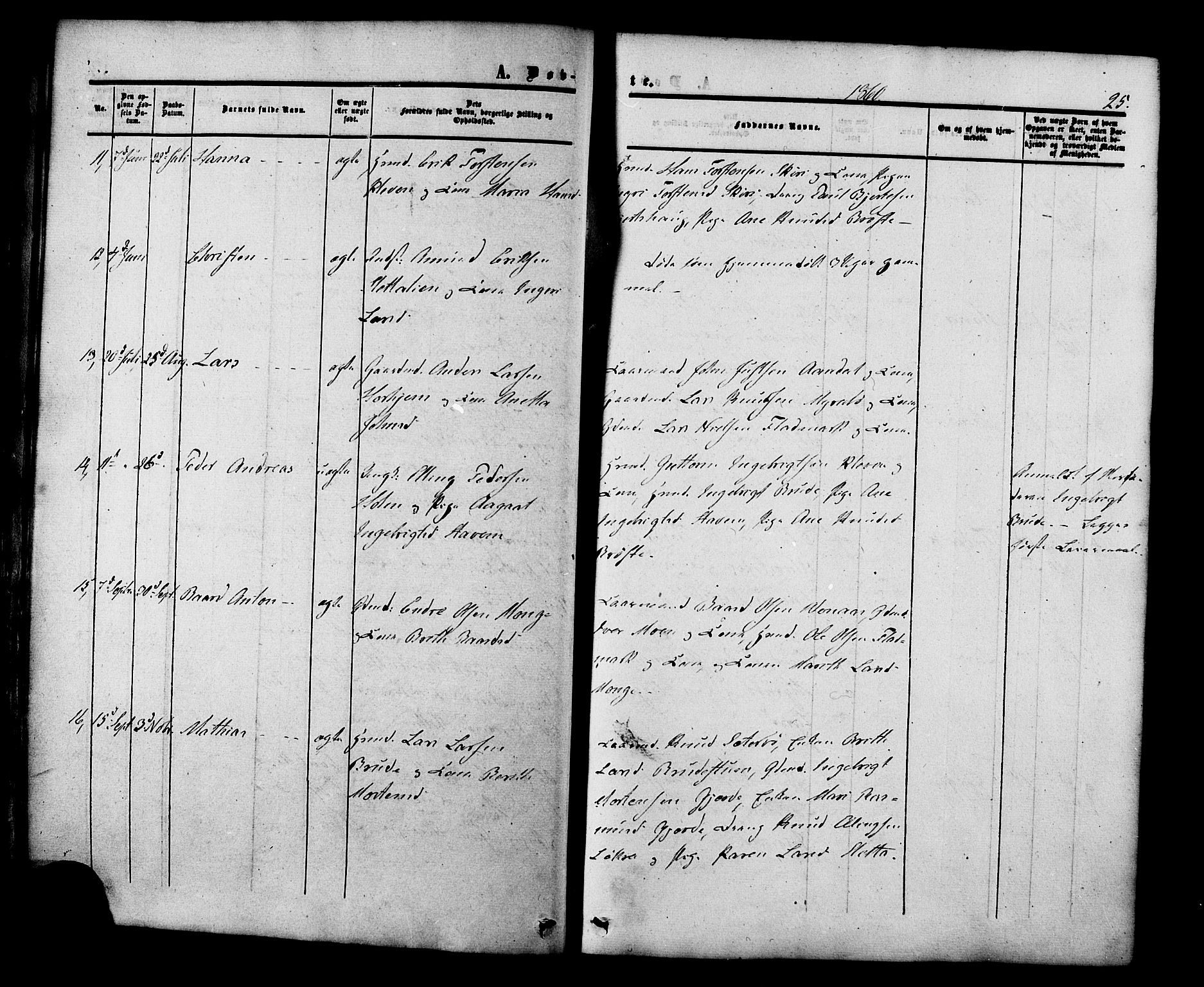 Ministerialprotokoller, klokkerbøker og fødselsregistre - Møre og Romsdal, AV/SAT-A-1454/546/L0594: Parish register (official) no. 546A02, 1854-1882, p. 25