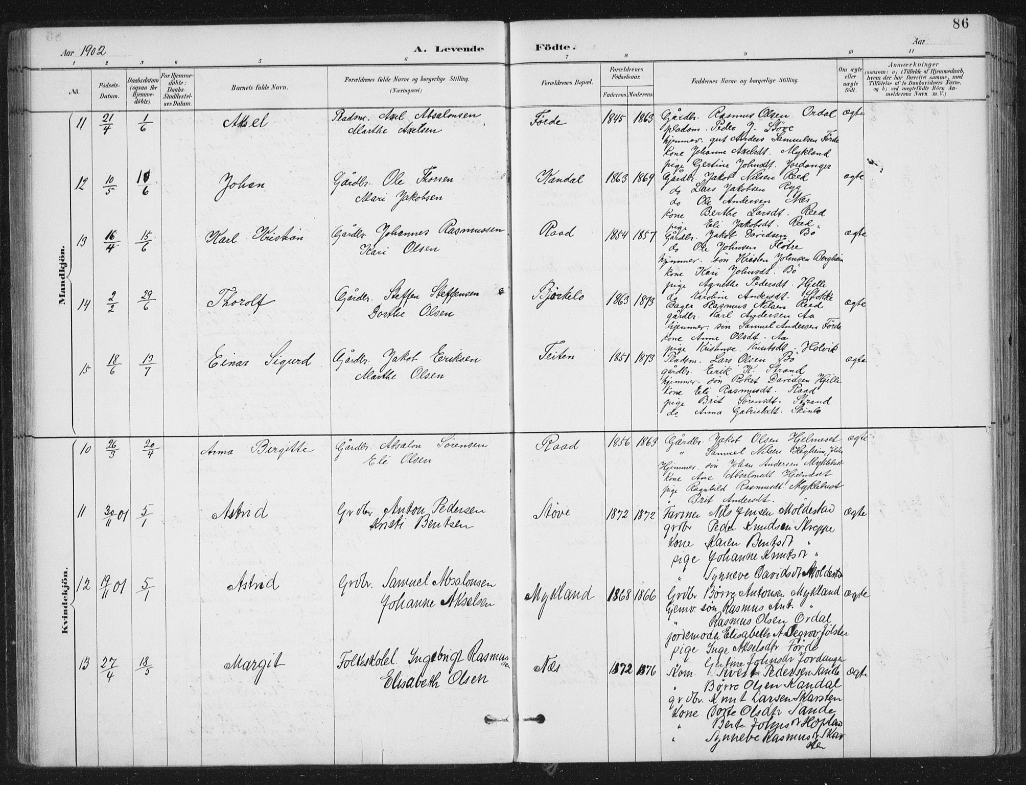 Gloppen sokneprestembete, AV/SAB-A-80101/H/Haa/Haac/L0002: Parish register (official) no. C  2, 1887-1904, p. 86