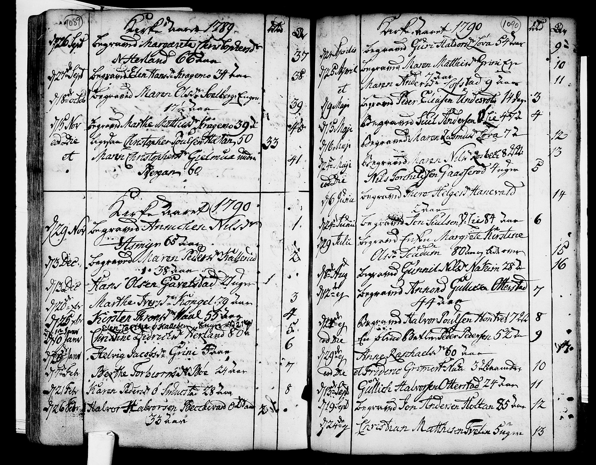 Lardal kirkebøker, SAKO/A-350/F/Fa/L0003: Parish register (official) no. I 3, 1733-1815, p. 1089-1090