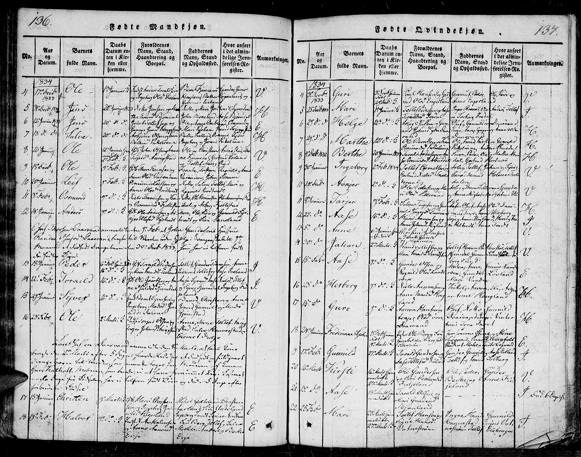 Evje sokneprestkontor, SAK/1111-0008/F/Fa/Faa/L0004: Parish register (official) no. A 4, 1816-1840, p. 136-137