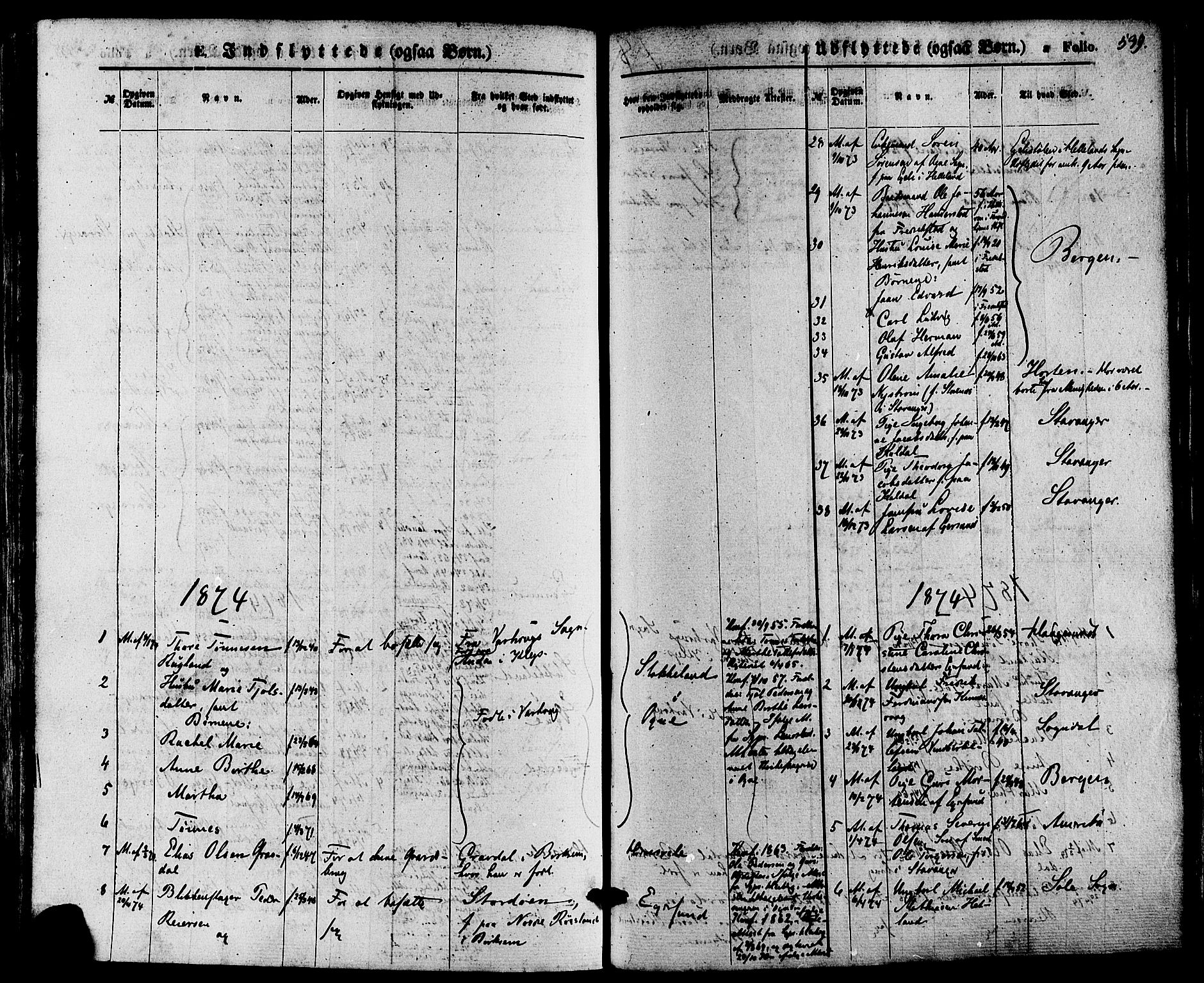 Eigersund sokneprestkontor, SAST/A-101807/S08/L0014: Parish register (official) no. A 13, 1866-1878, p. 539
