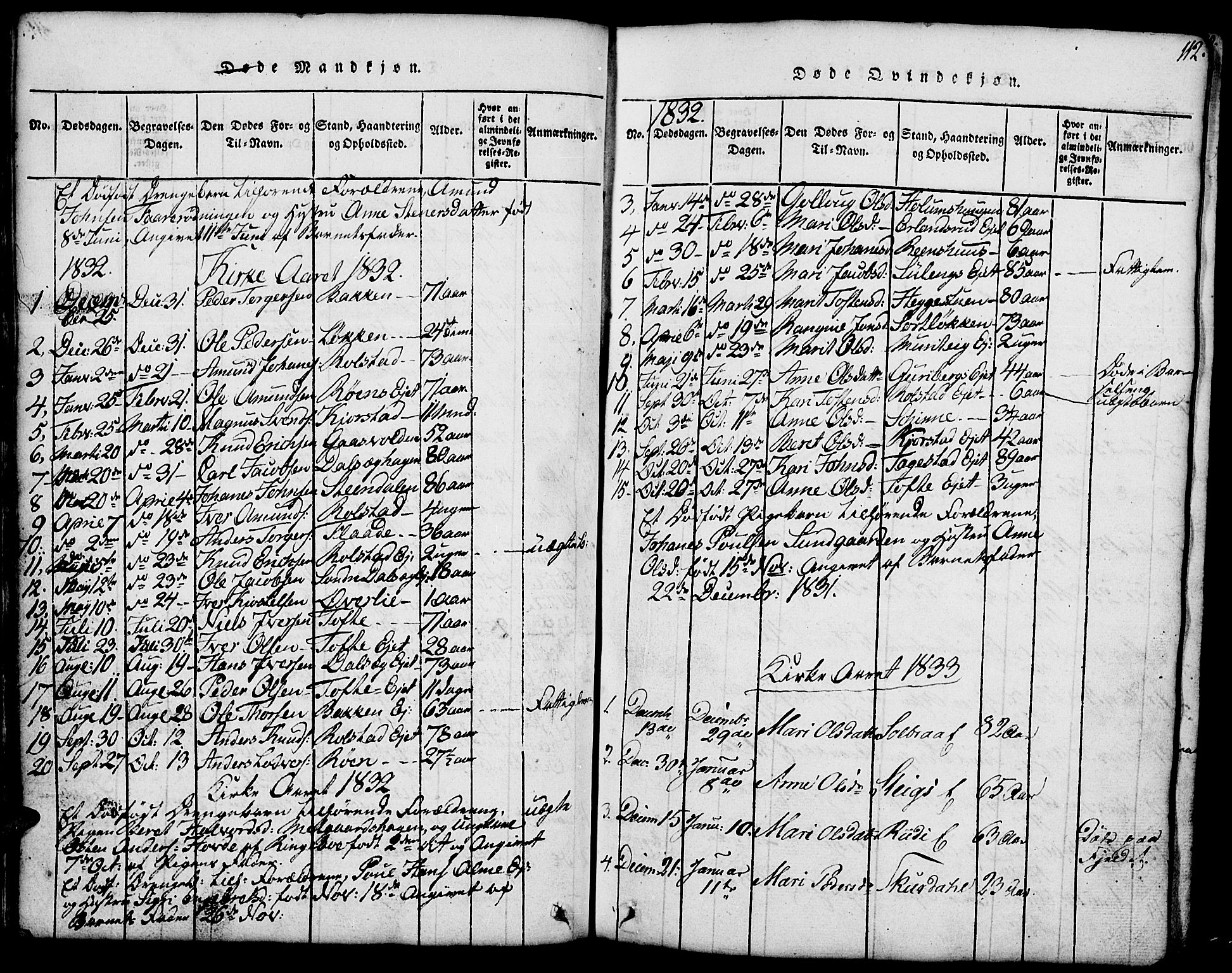 Fron prestekontor, SAH/PREST-078/H/Ha/Hab/L0001: Parish register (copy) no. 1, 1816-1843, p. 112
