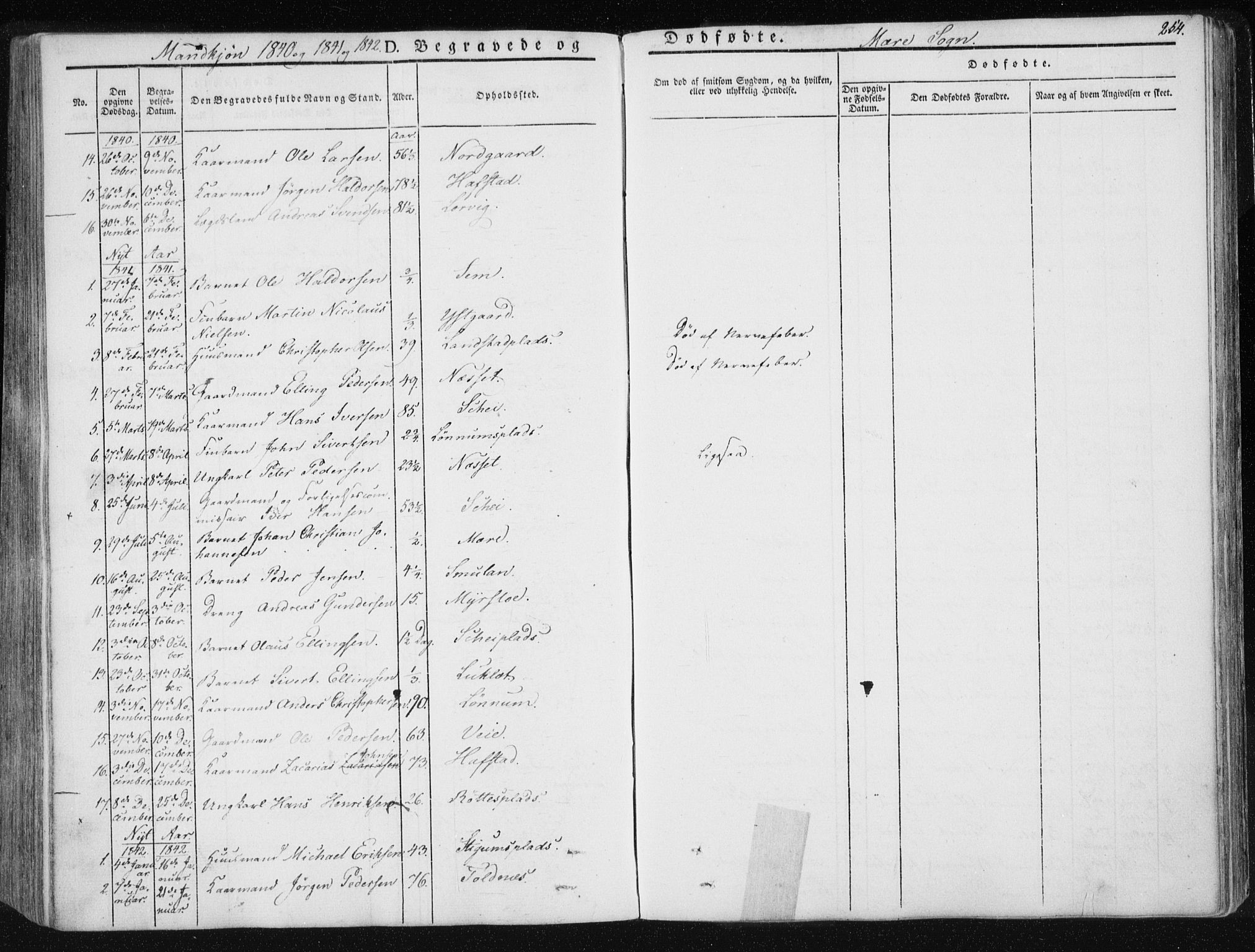 Ministerialprotokoller, klokkerbøker og fødselsregistre - Nord-Trøndelag, AV/SAT-A-1458/735/L0339: Parish register (official) no. 735A06 /1, 1836-1848, p. 254