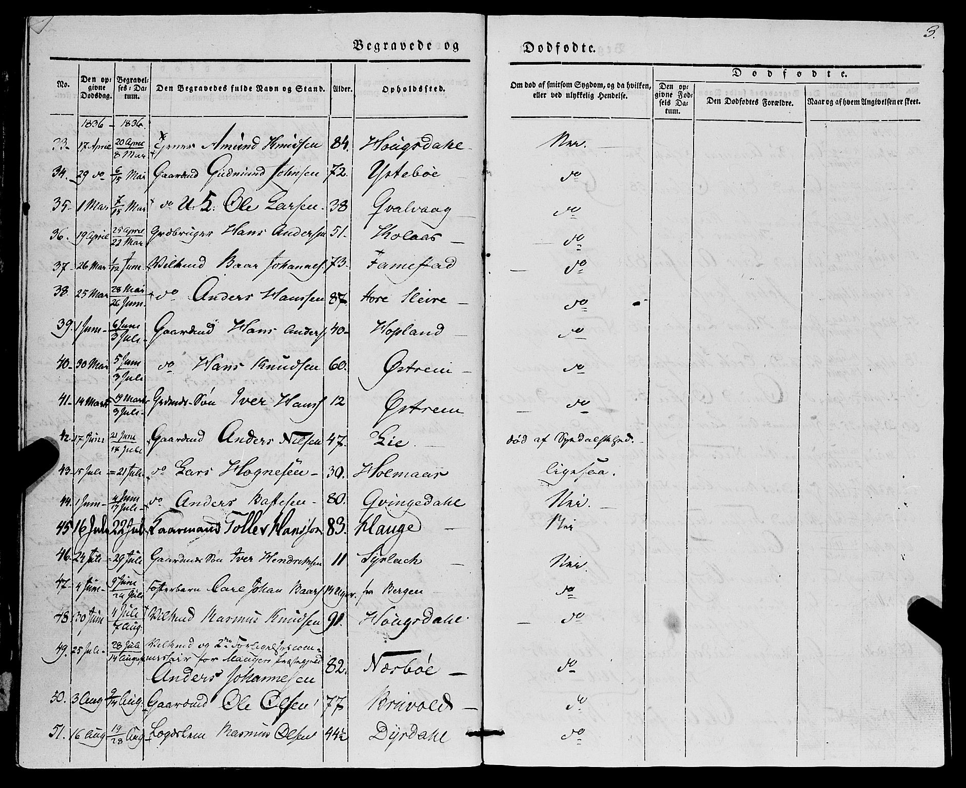 Lindås Sokneprestembete, SAB/A-76701/H/Haa: Parish register (official) no. A 14, 1835-1847, p. 3