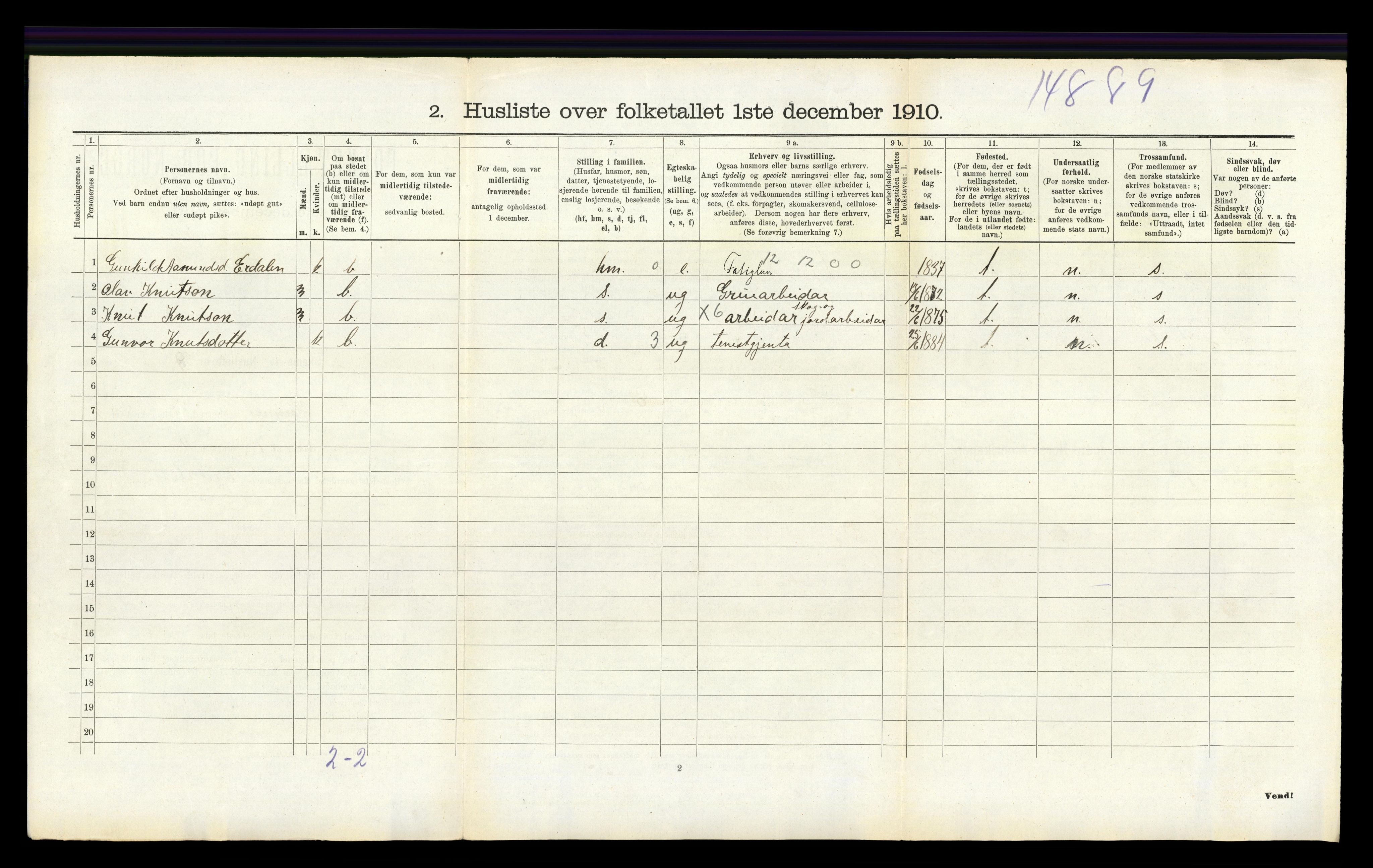 RA, 1910 census for Hornnes, 1910, p. 161