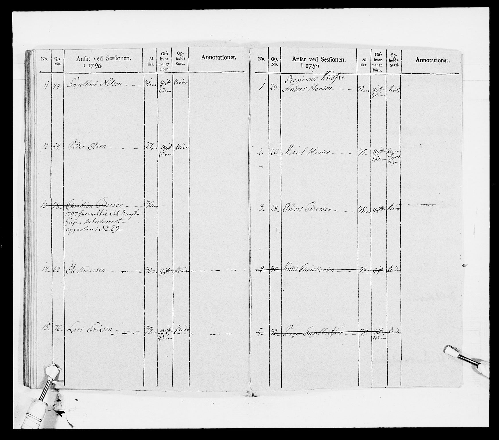 Generalitets- og kommissariatskollegiet, Det kongelige norske kommissariatskollegium, AV/RA-EA-5420/E/Eh/L0007: Akershusiske dragonregiment, 1800-1804, p. 245