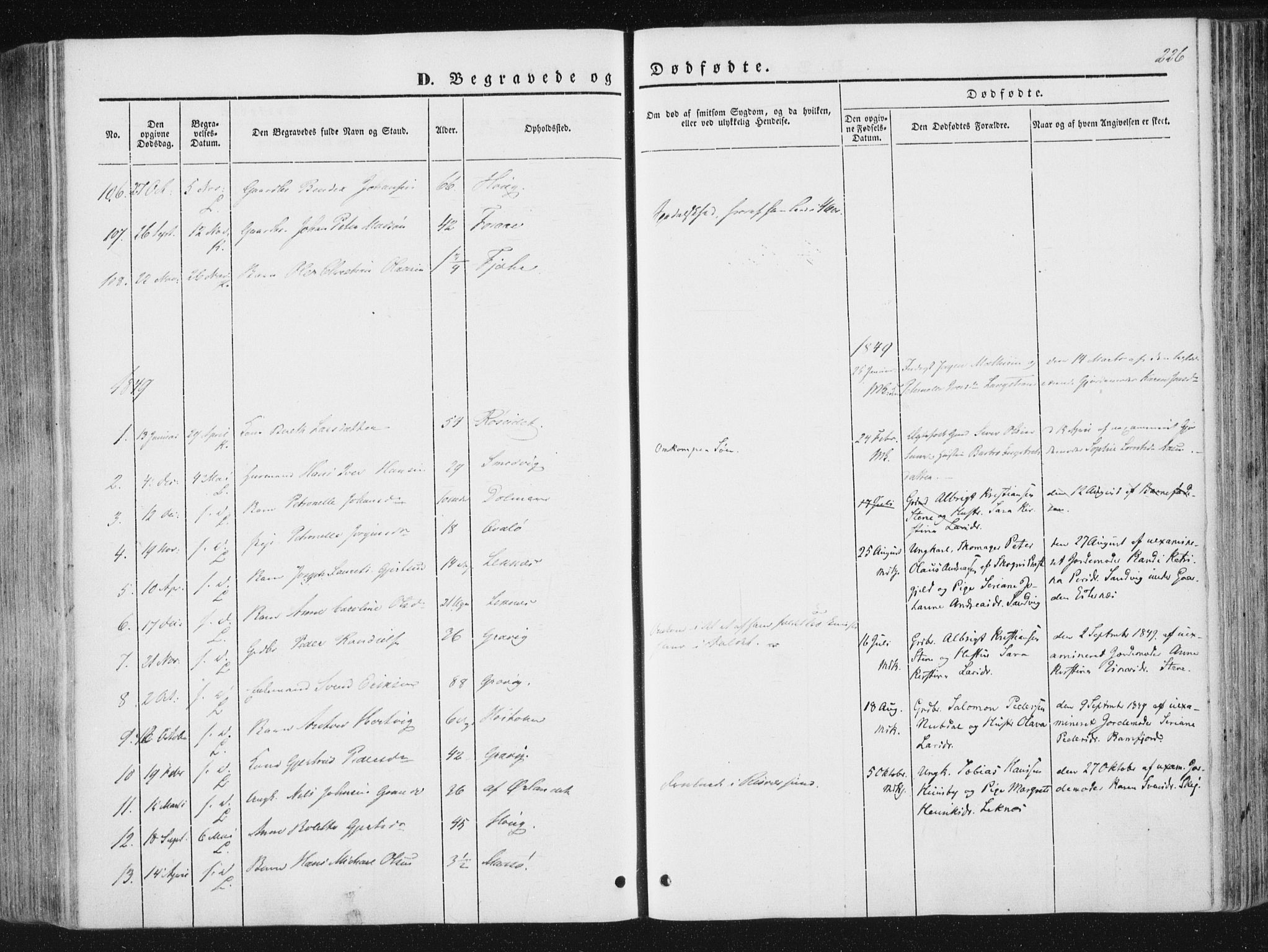 Ministerialprotokoller, klokkerbøker og fødselsregistre - Nord-Trøndelag, AV/SAT-A-1458/780/L0640: Parish register (official) no. 780A05, 1845-1856, p. 226