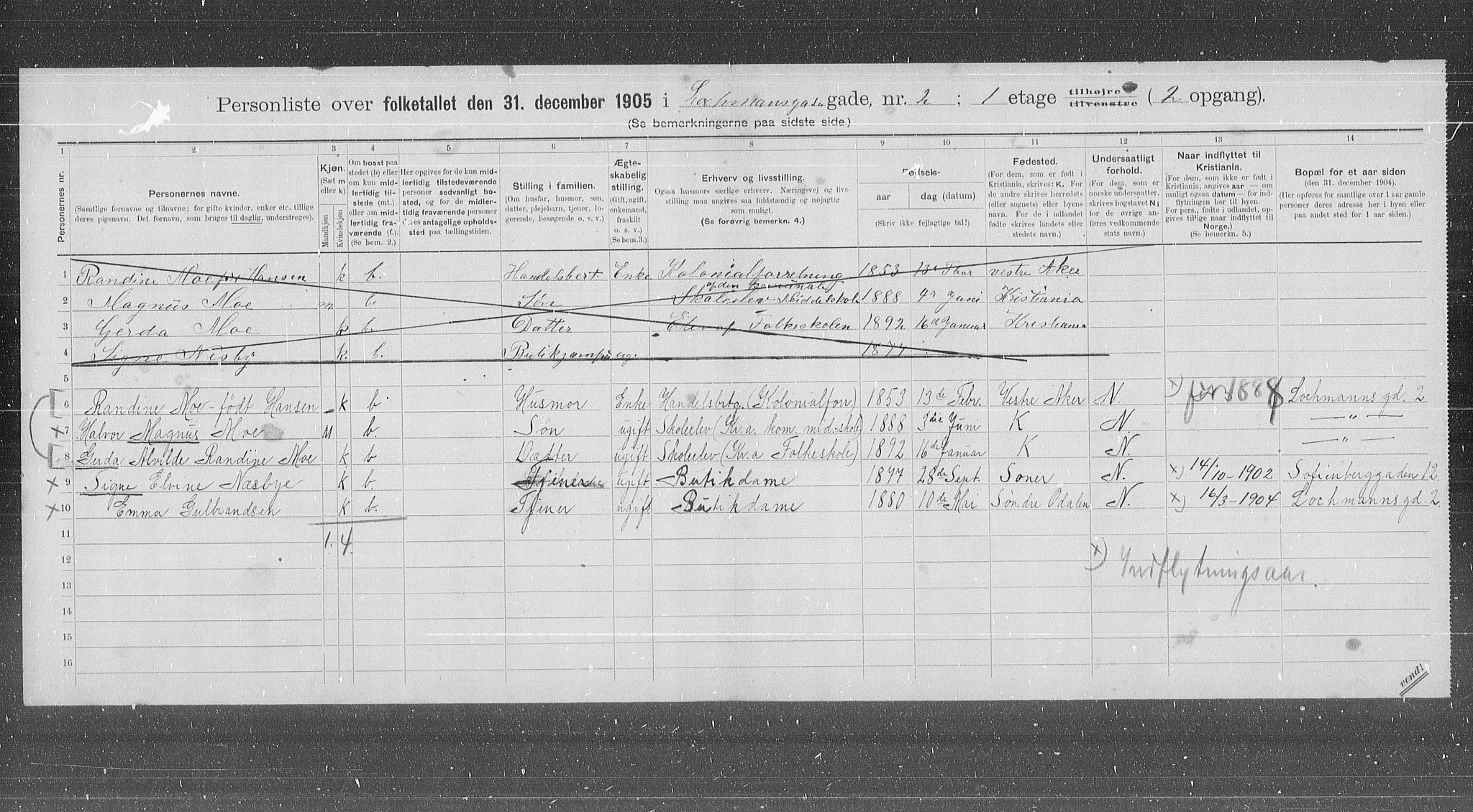 OBA, Municipal Census 1905 for Kristiania, 1905, p. 30622