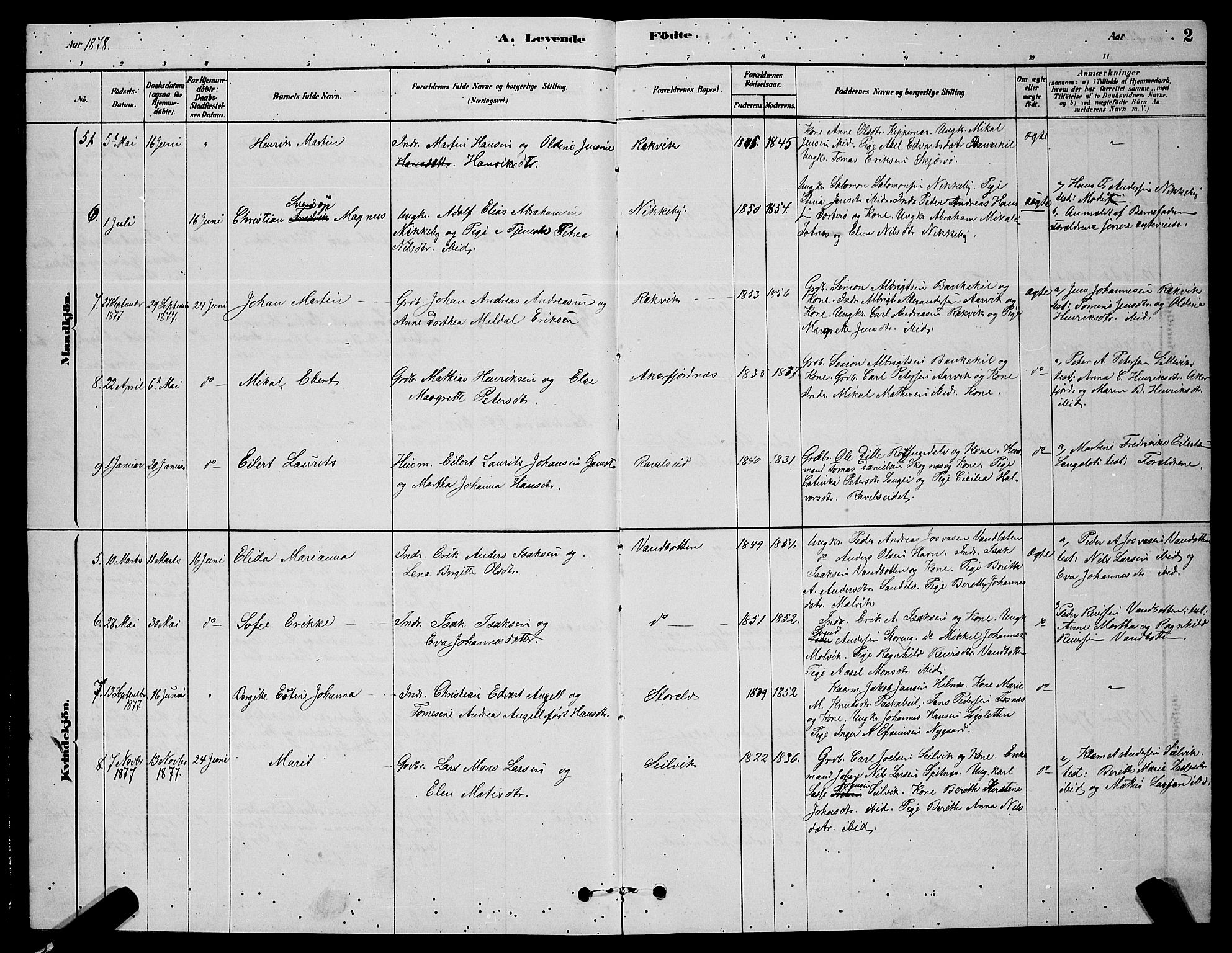 Skjervøy sokneprestkontor, AV/SATØ-S-1300/H/Ha/Hab/L0006klokker: Parish register (copy) no. 6, 1878-1888, p. 2