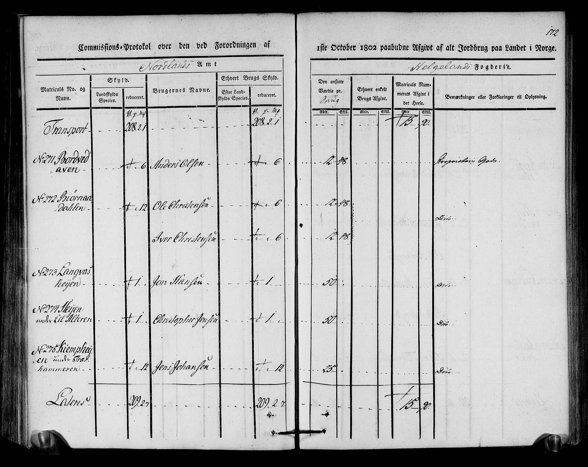 Rentekammeret inntil 1814, Realistisk ordnet avdeling, AV/RA-EA-4070/N/Ne/Nea/L0157: Helgeland fogderi. Kommisjonsprotokoll, 1803, p. 171