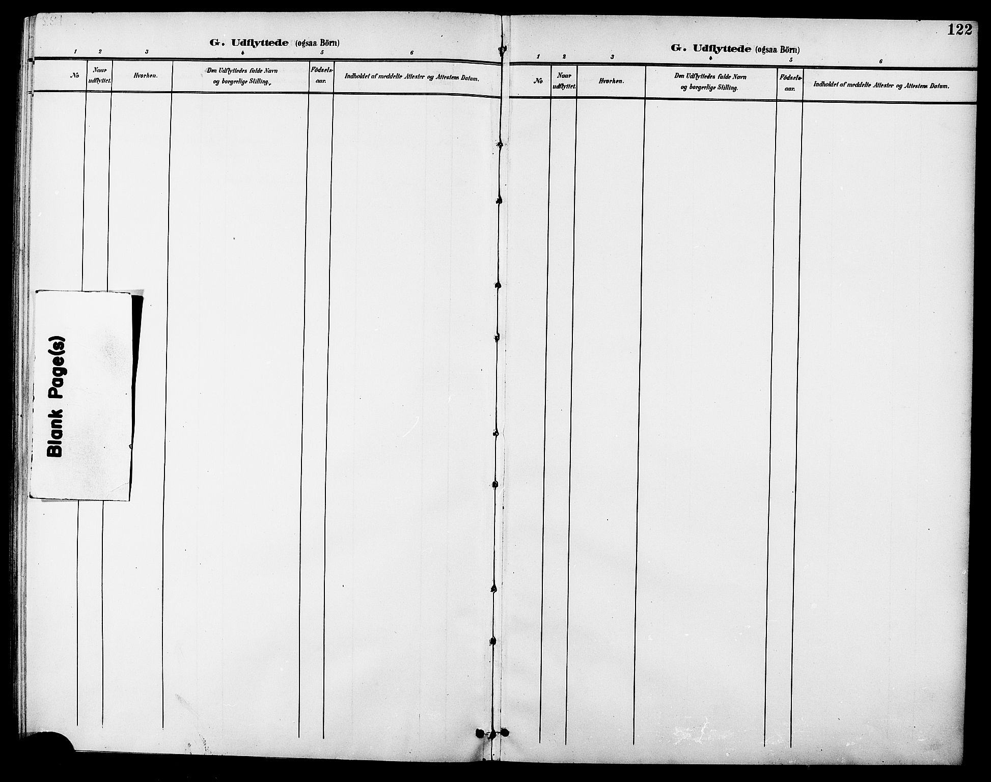 Ministerialprotokoller, klokkerbøker og fødselsregistre - Møre og Romsdal, AV/SAT-A-1454/508/L0098: Parish register (copy) no. 508C02, 1898-1916, p. 122