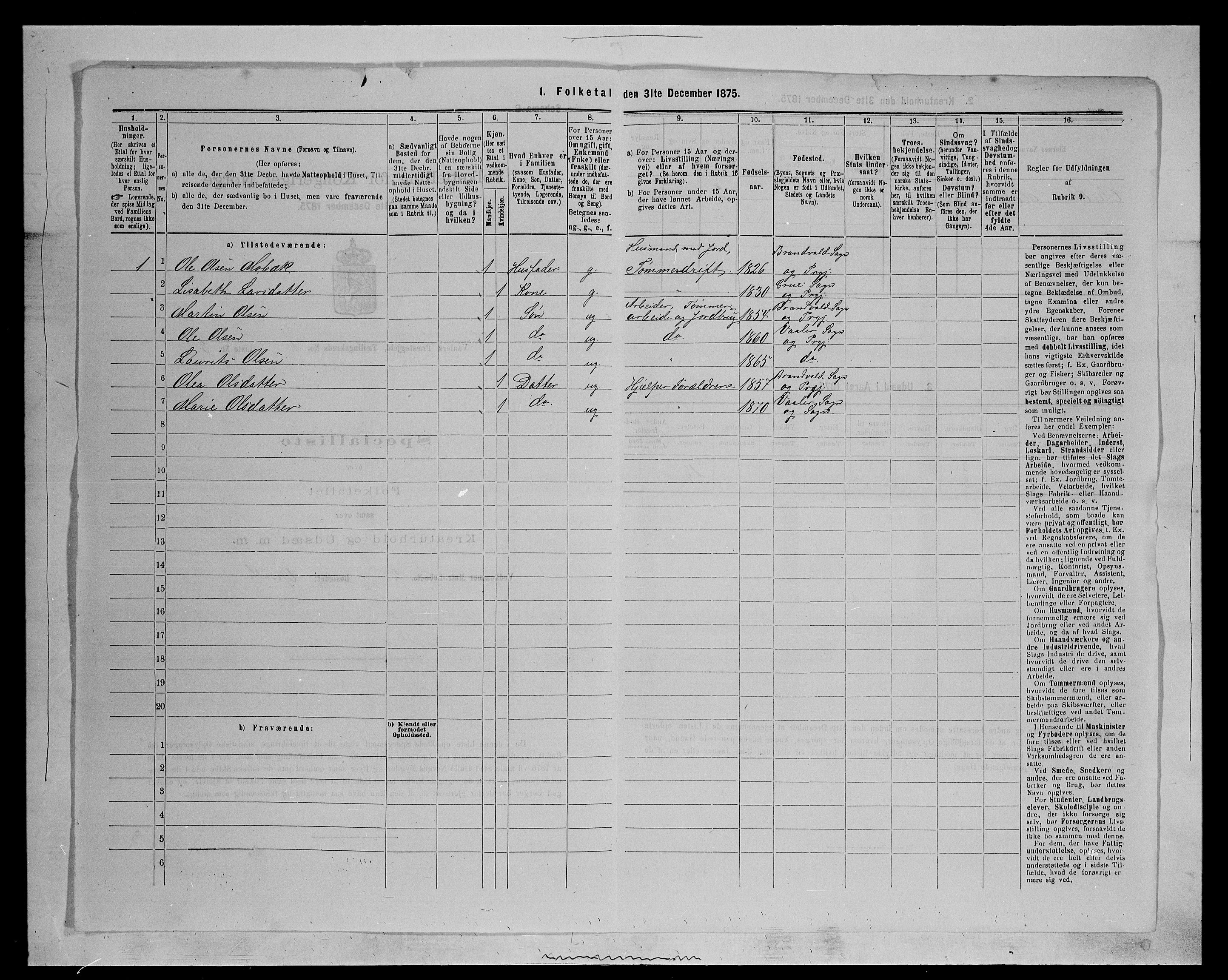 SAH, 1875 census for 0426P Våler parish (Hedmark), 1875, p. 116