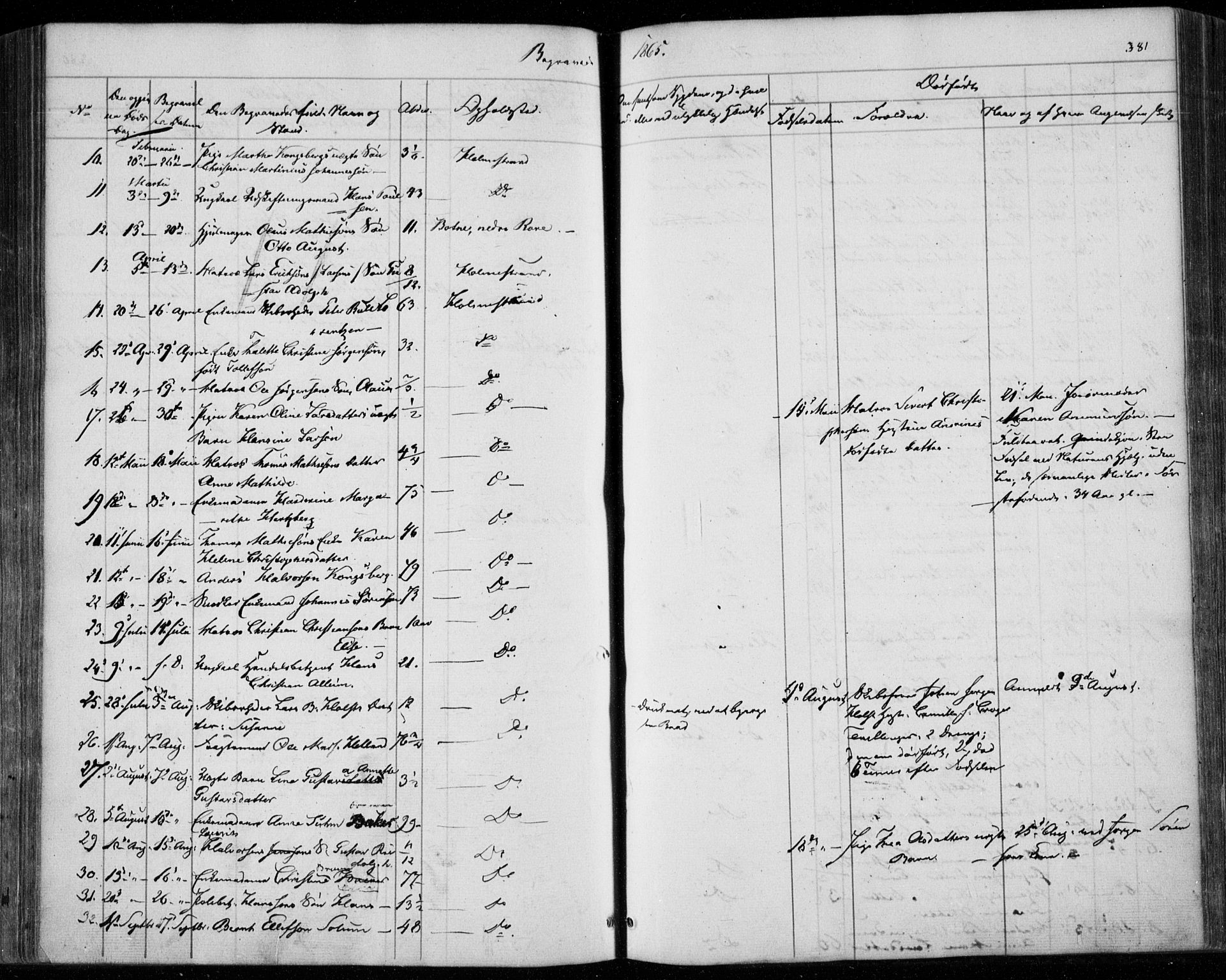 Holmestrand kirkebøker, SAKO/A-346/F/Fa/L0002: Parish register (official) no. 2, 1840-1866, p. 381