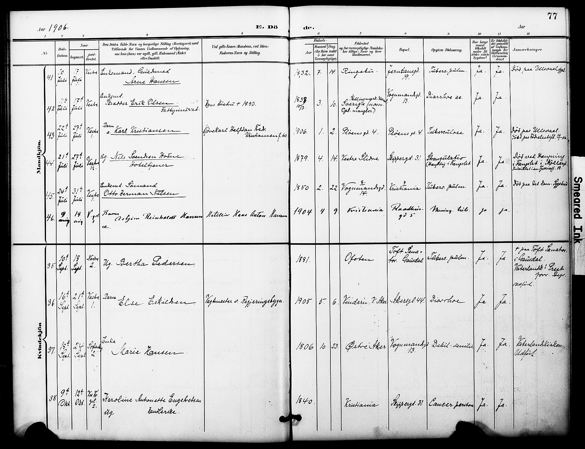Oslo domkirke Kirkebøker, SAO/A-10752/F/Fa/L0036: Parish register (official) no. 36, 1901-1919, p. 77