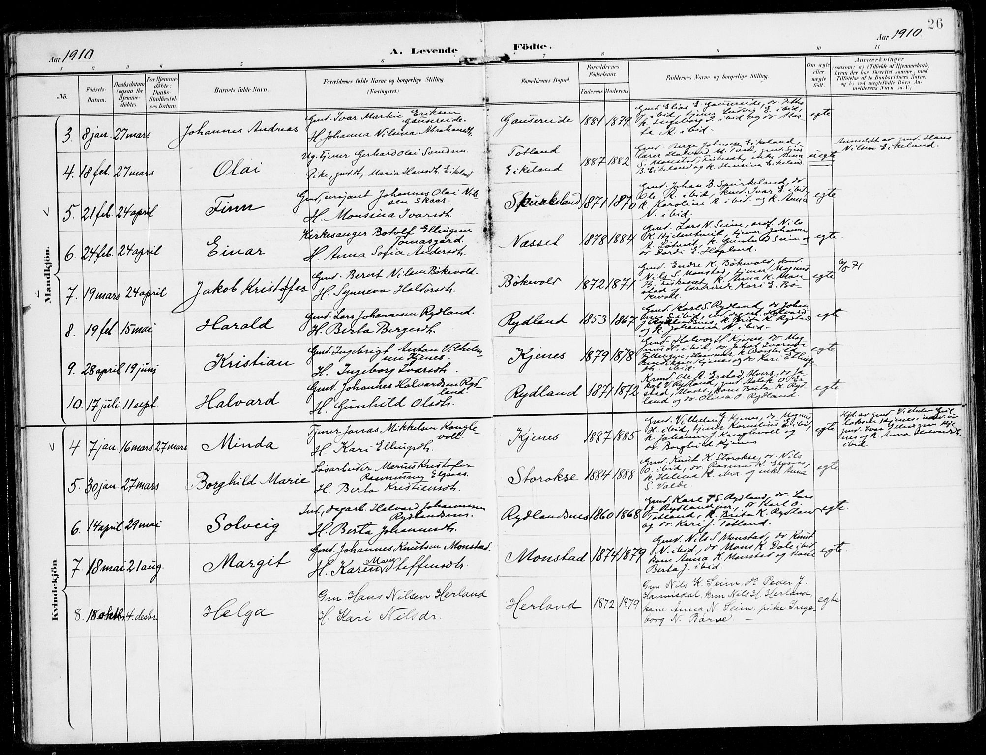 Alversund Sokneprestembete, AV/SAB-A-73901/H/Ha/Haa/Haad/L0004: Parish register (official) no. D 4, 1898-1926, p. 26