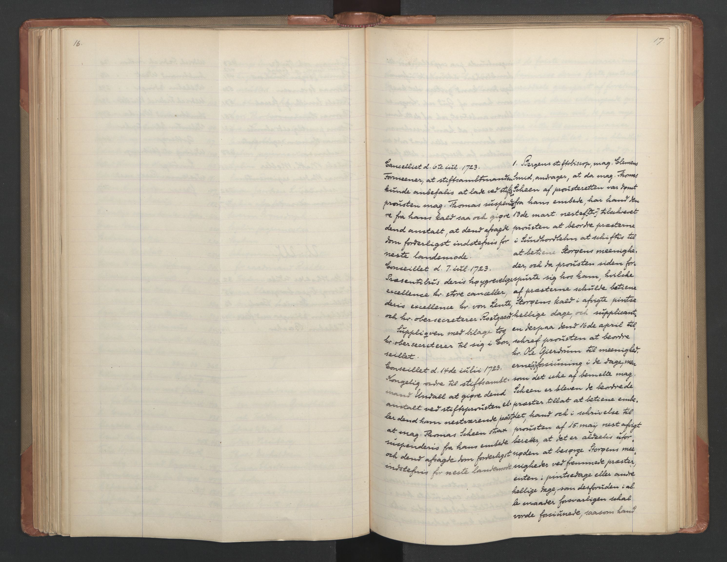 Avskriftsamlingen, AV/RA-EA-4022/F/Fa/L0086: Supplikker, 1723, p. 117