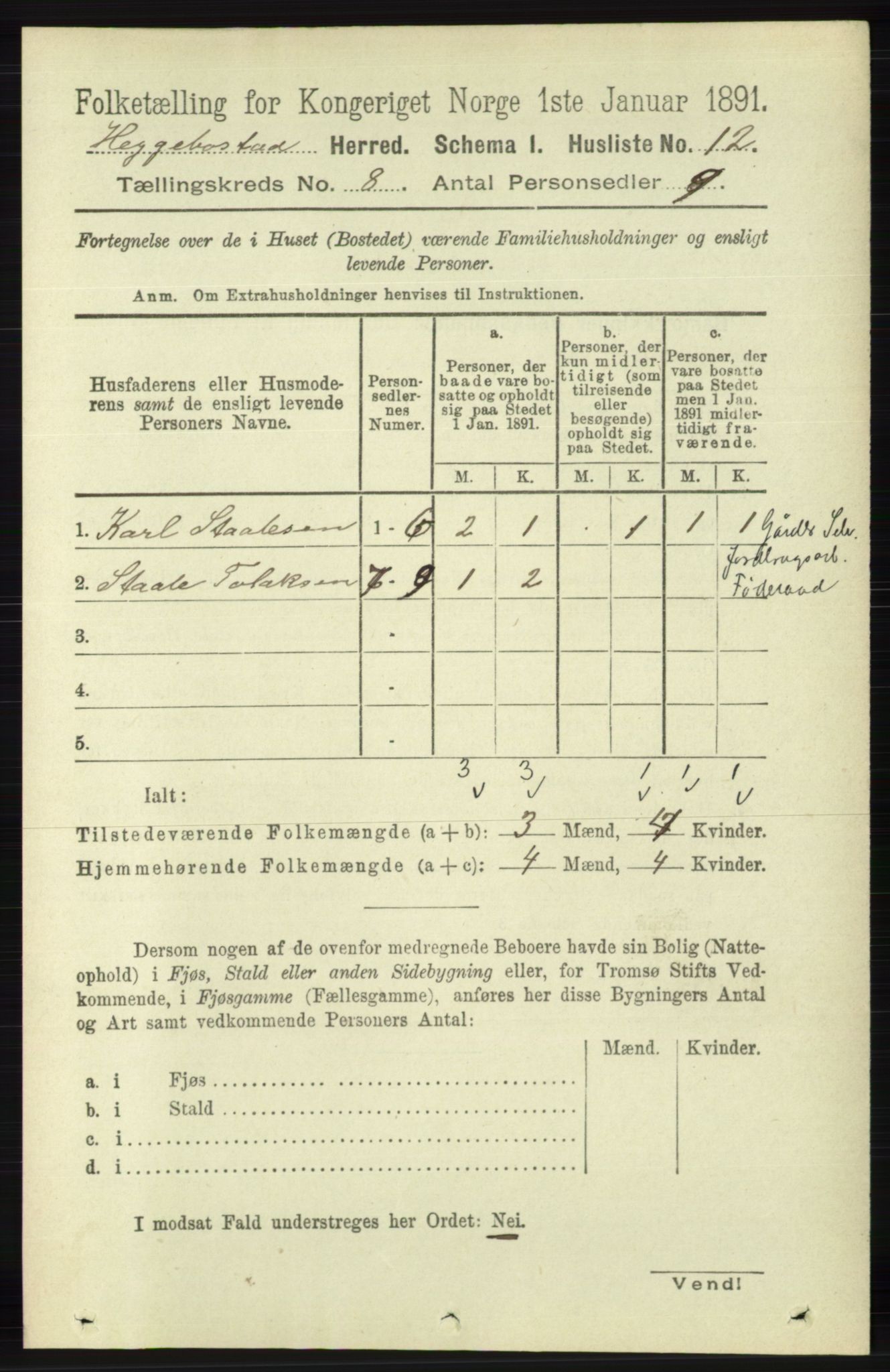 RA, 1891 census for 1034 Hægebostad, 1891, p. 2431