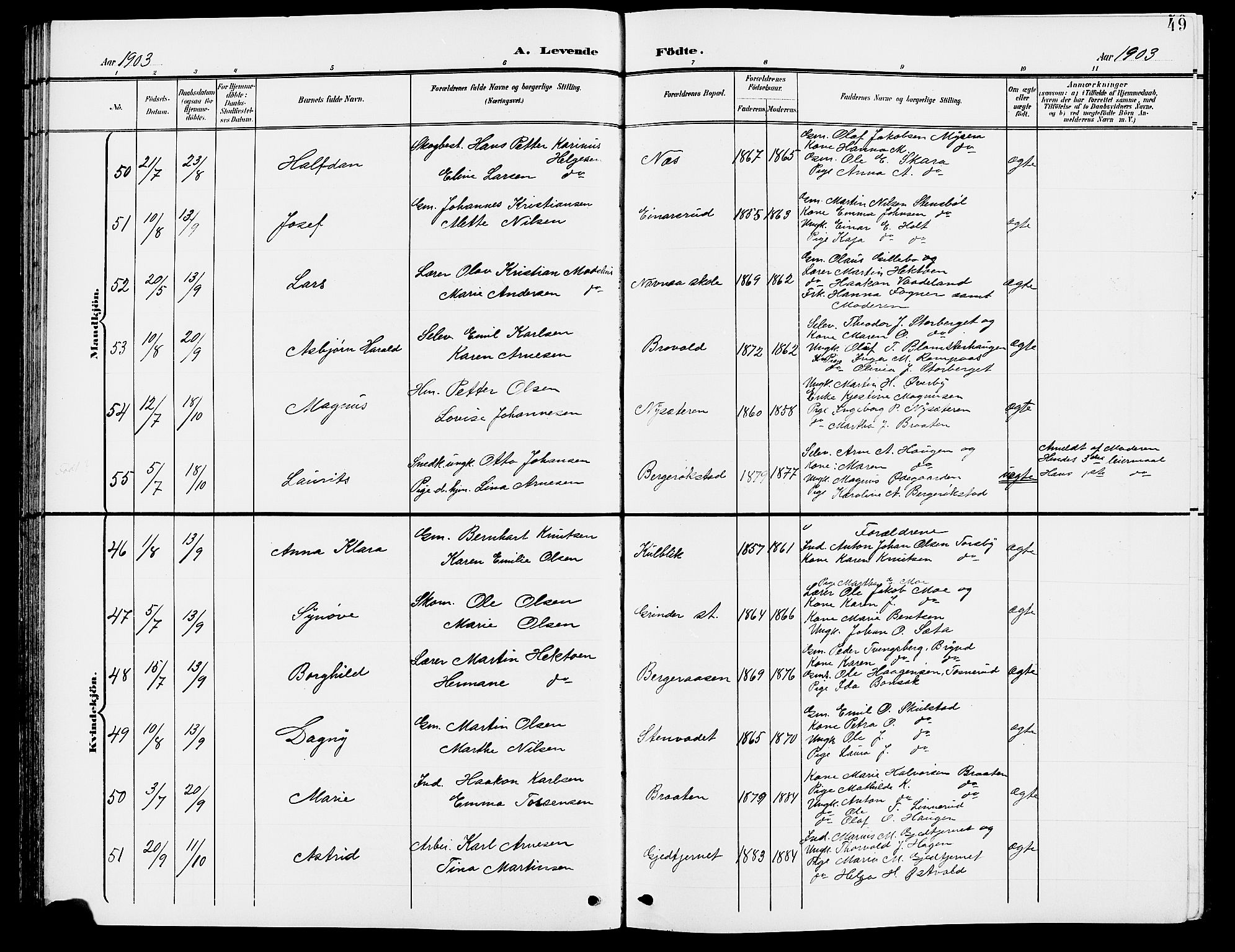 Grue prestekontor, AV/SAH-PREST-036/H/Ha/Hab/L0005: Parish register (copy) no. 5, 1900-1909, p. 49