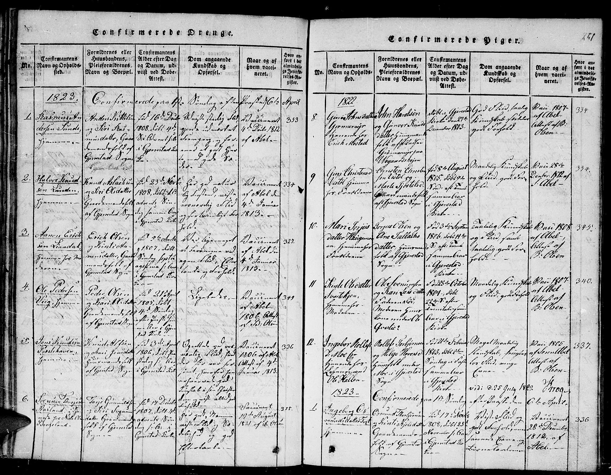 Gjerstad sokneprestkontor, AV/SAK-1111-0014/F/Fb/Fba/L0002: Parish register (copy) no. B 2, 1816-1845, p. 251