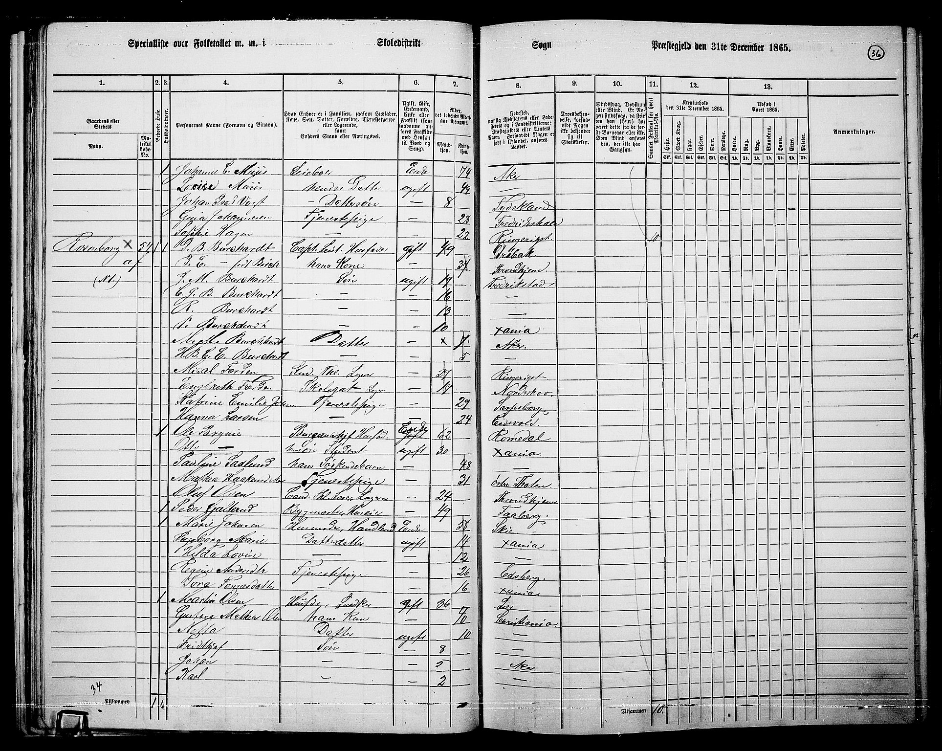 RA, 1865 census for Vestre Aker, 1865, p. 33