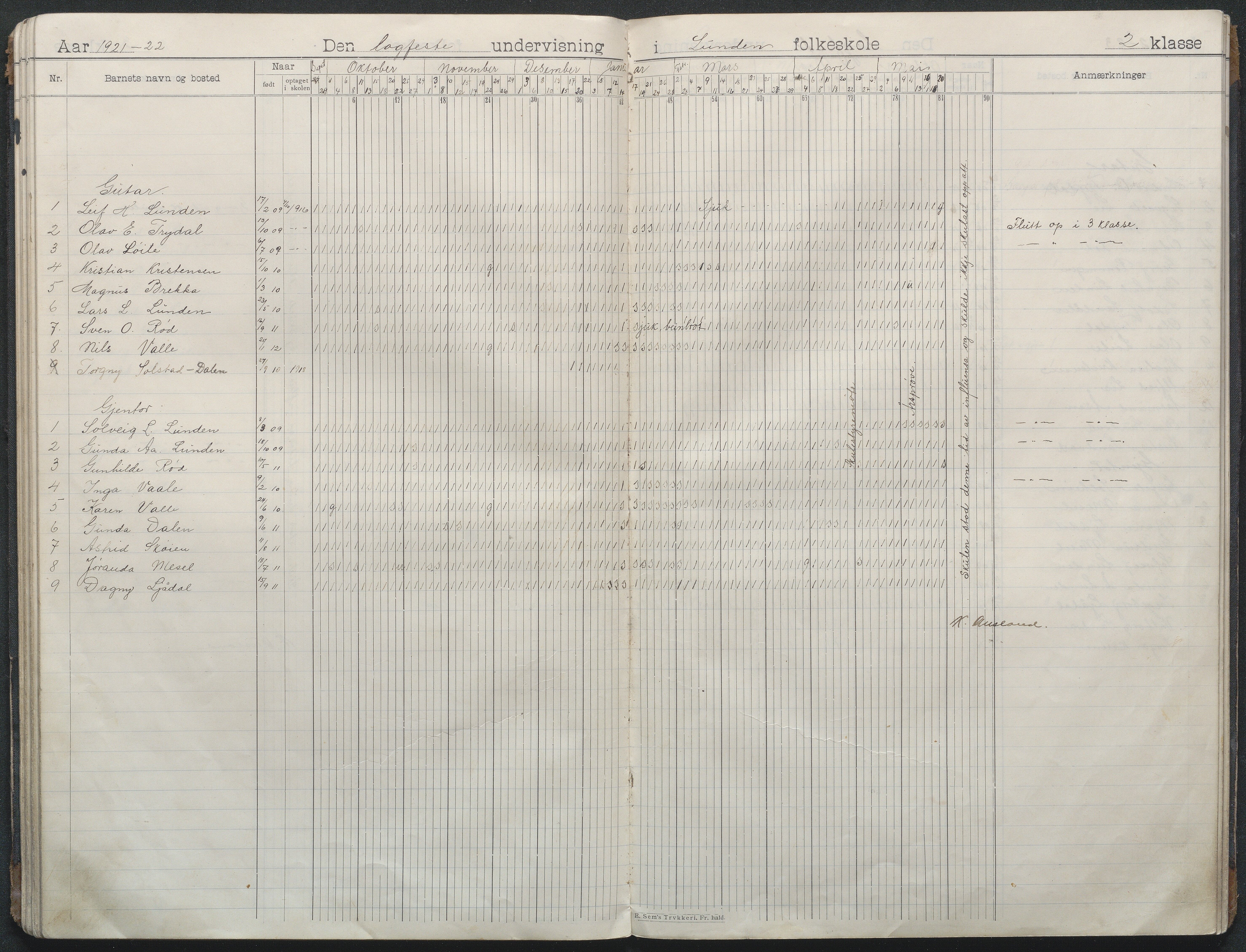 Gjerstad Kommune, Lunden Skole, AAKS/KA0911-550b/F01/L0003: Dagbok, 1906-1931