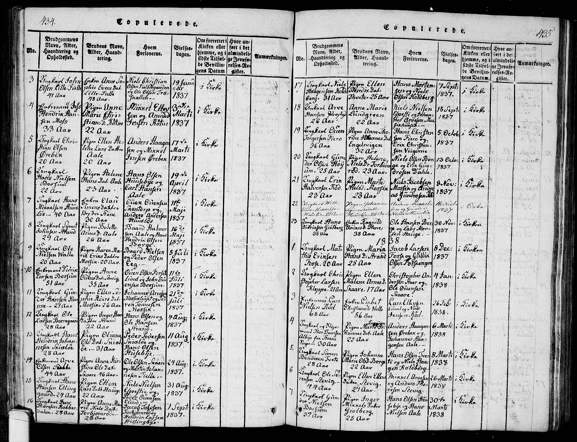 Onsøy prestekontor Kirkebøker, SAO/A-10914/F/Fa/L0002: Parish register (official) no. I 2, 1814-1840, p. 434-435