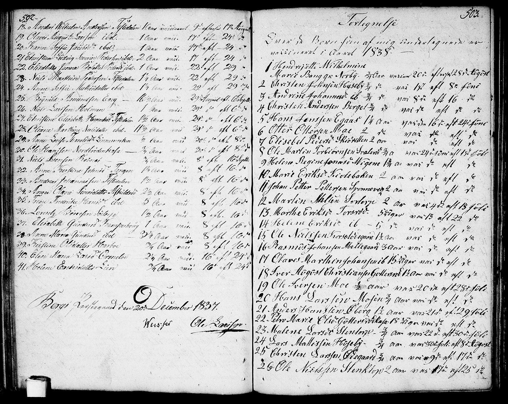 Berg prestekontor Kirkebøker, SAO/A-10902/F/Fa/L0001: Parish register (official) no. I 1, 1770-1814, p. 502-503