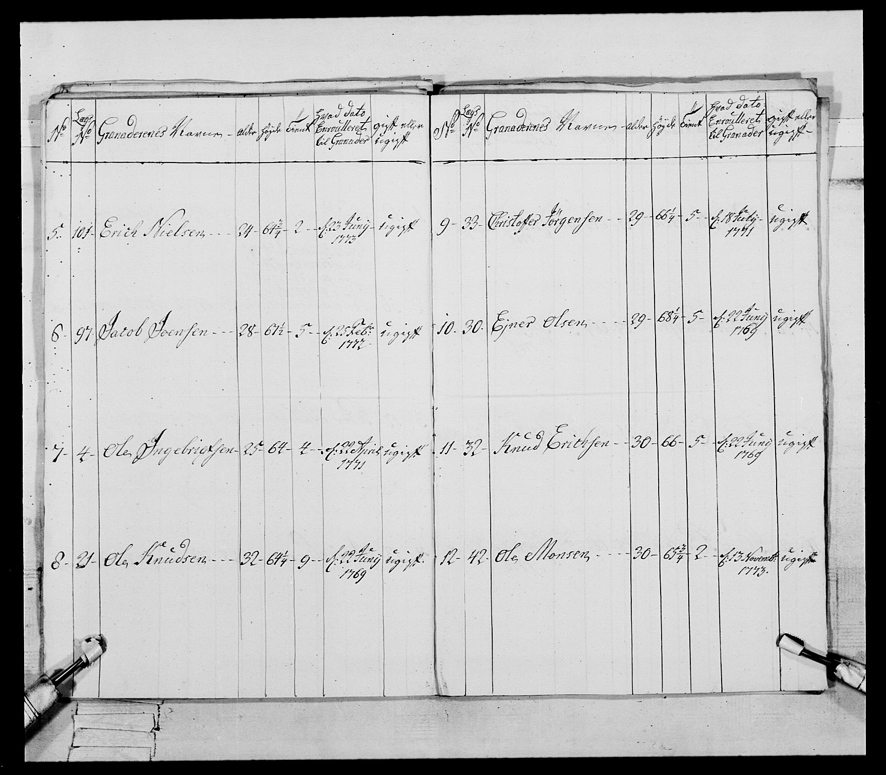 Generalitets- og kommissariatskollegiet, Det kongelige norske kommissariatskollegium, AV/RA-EA-5420/E/Eh/L0090: 1. Bergenhusiske nasjonale infanteriregiment, 1774-1780, p. 29