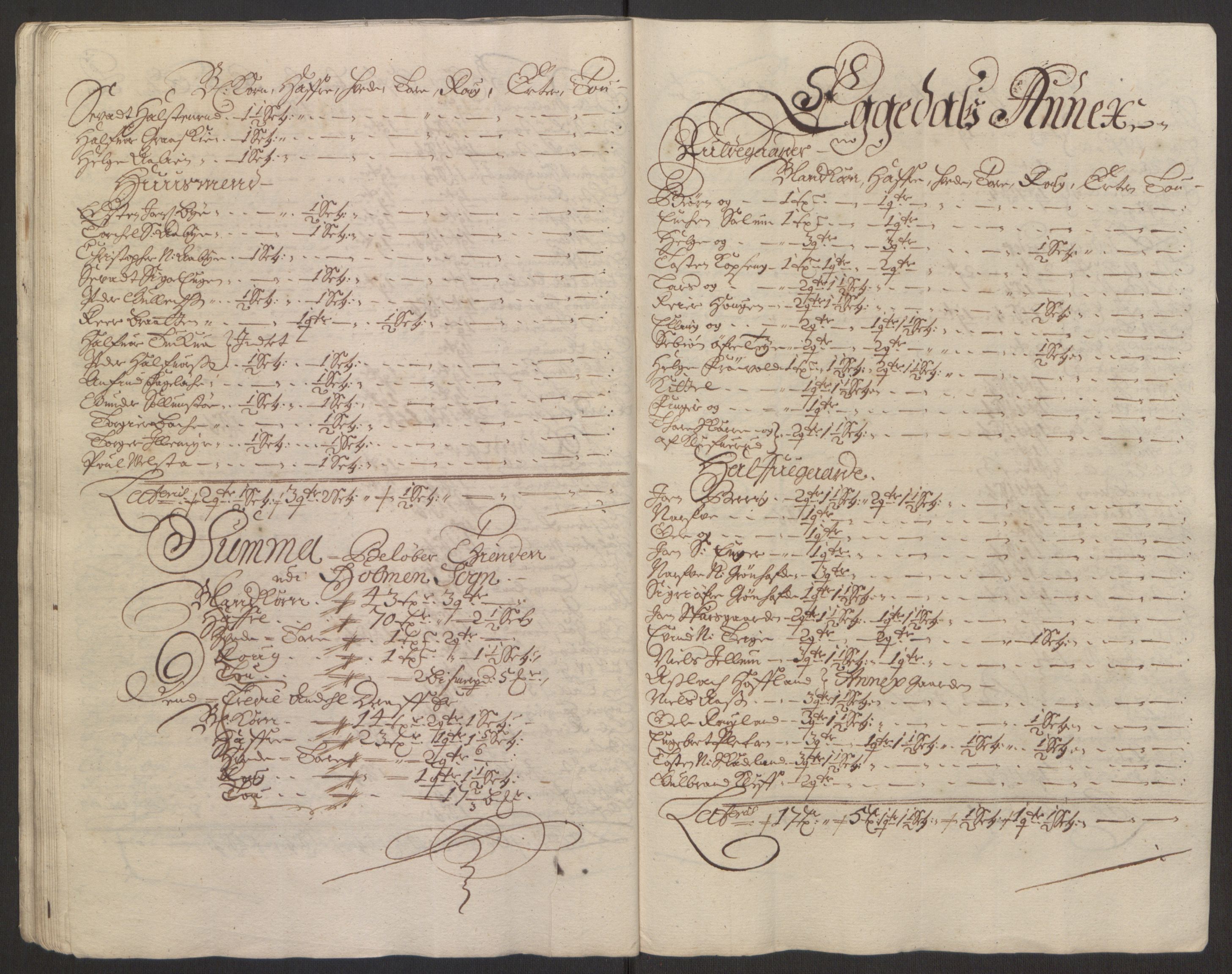 Rentekammeret inntil 1814, Reviderte regnskaper, Fogderegnskap, AV/RA-EA-4092/R22/L1452: Fogderegnskap Ringerike, Hallingdal og Buskerud, 1695, p. 283