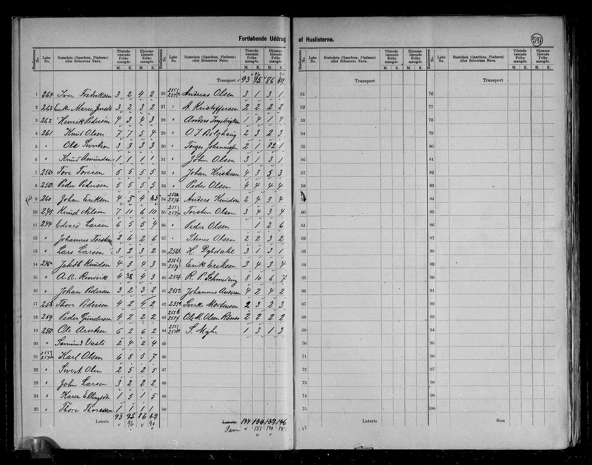 RA, 1891 census for 1553 Kvernes, 1891, p. 15