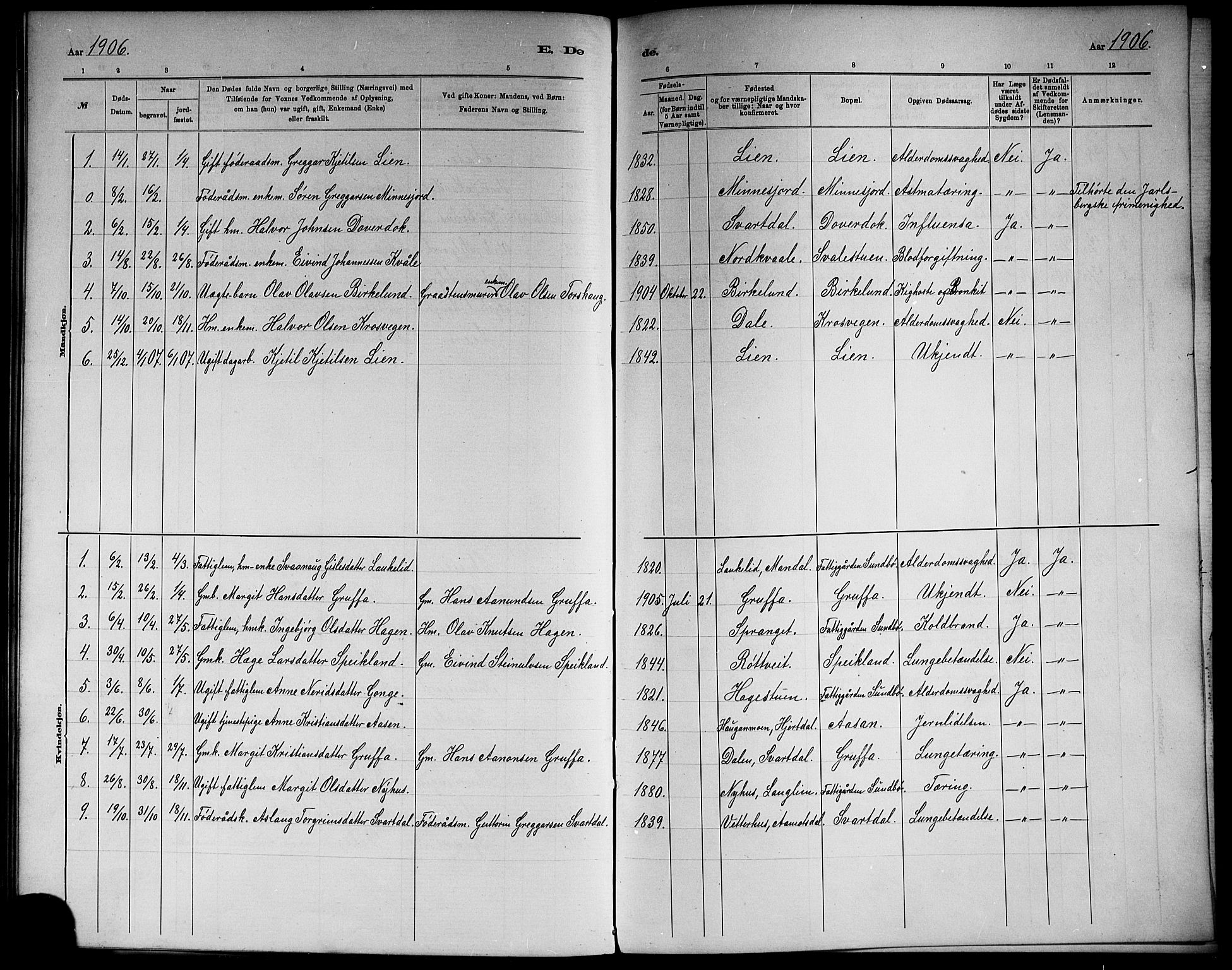 Seljord kirkebøker, AV/SAKO-A-20/G/Gb/L0004: Parish register (copy) no. II 4, 1885-1921