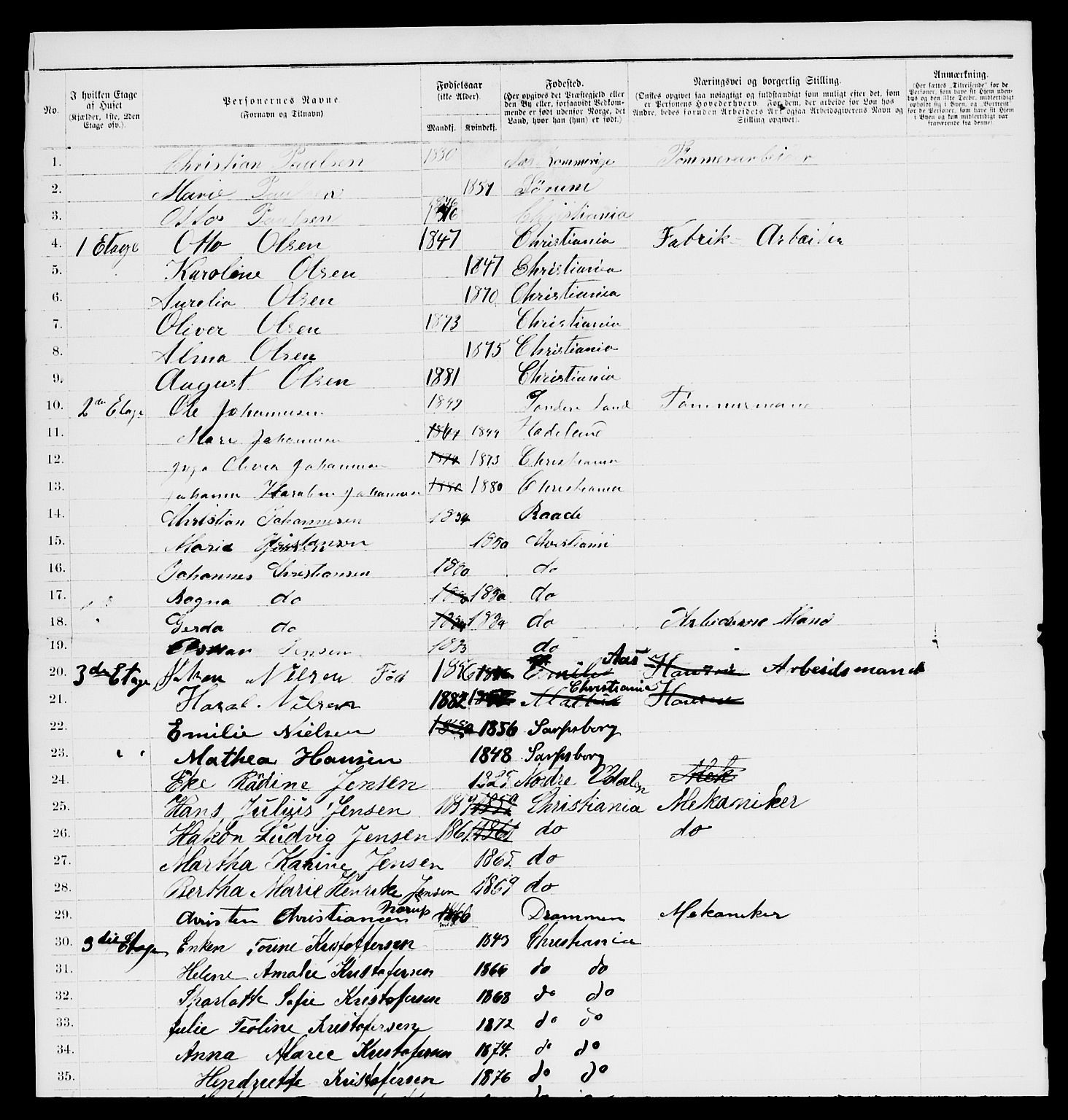 RA, 1885 census for 0301 Kristiania, 1885, p. 11995