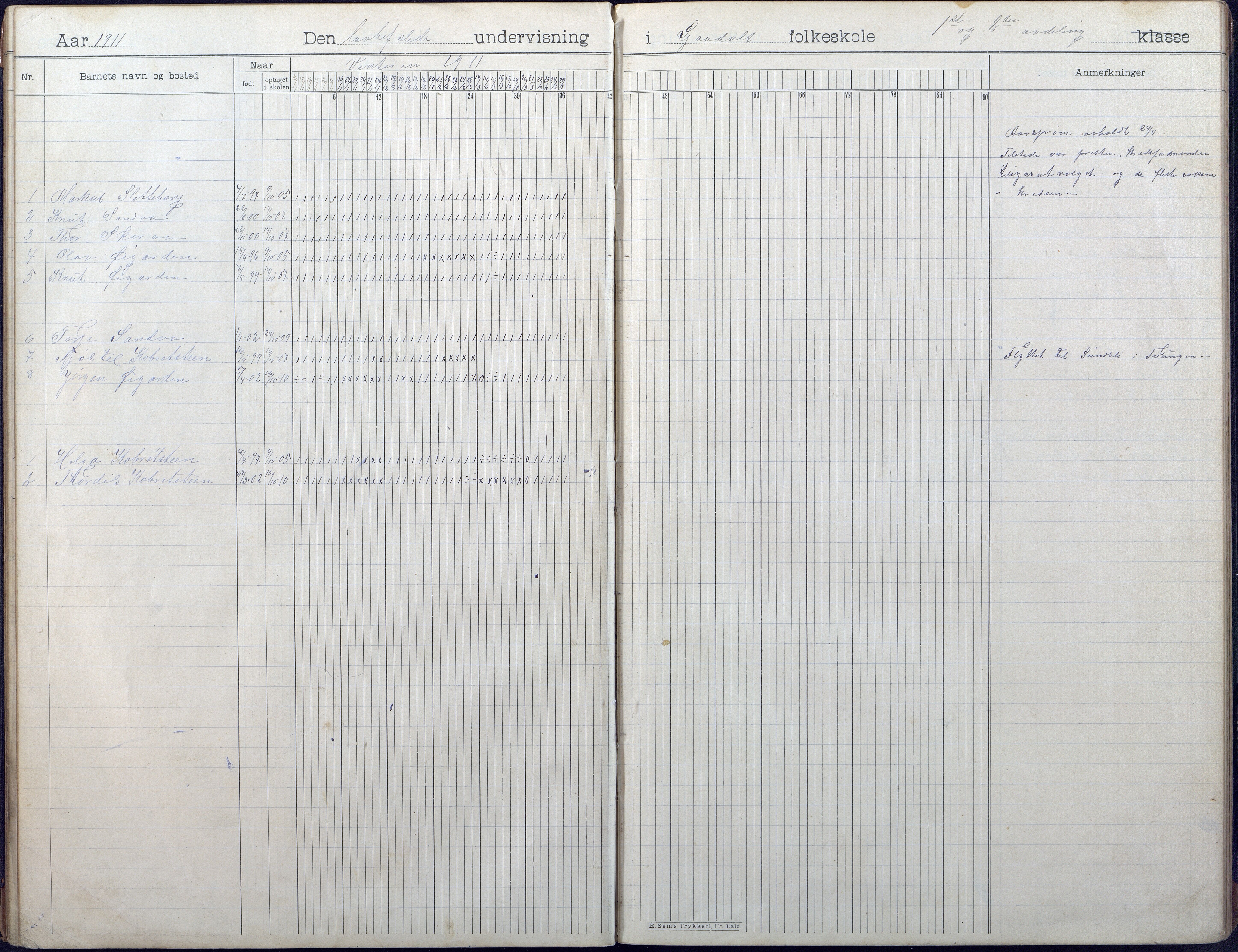 Gjerstad Kommune, Vestøl-Ljaadal-Trydal-Løite, AAKS/KA0911-550e/F01/L0003: Dagbok Vestøl-Ljaadal folkeskole, 1902-1928