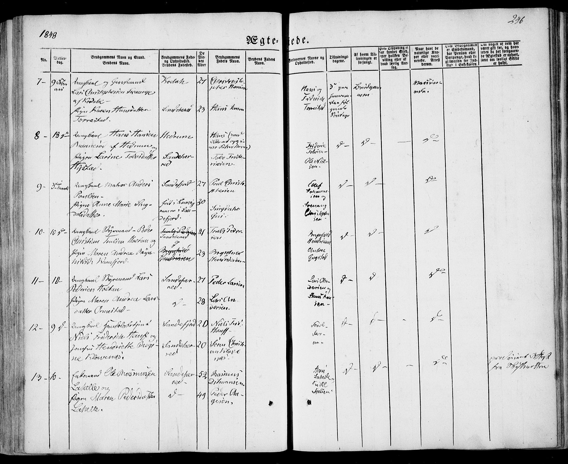 Sandar kirkebøker, SAKO/A-243/F/Fa/L0006: Parish register (official) no. 6, 1847-1860, p. 246