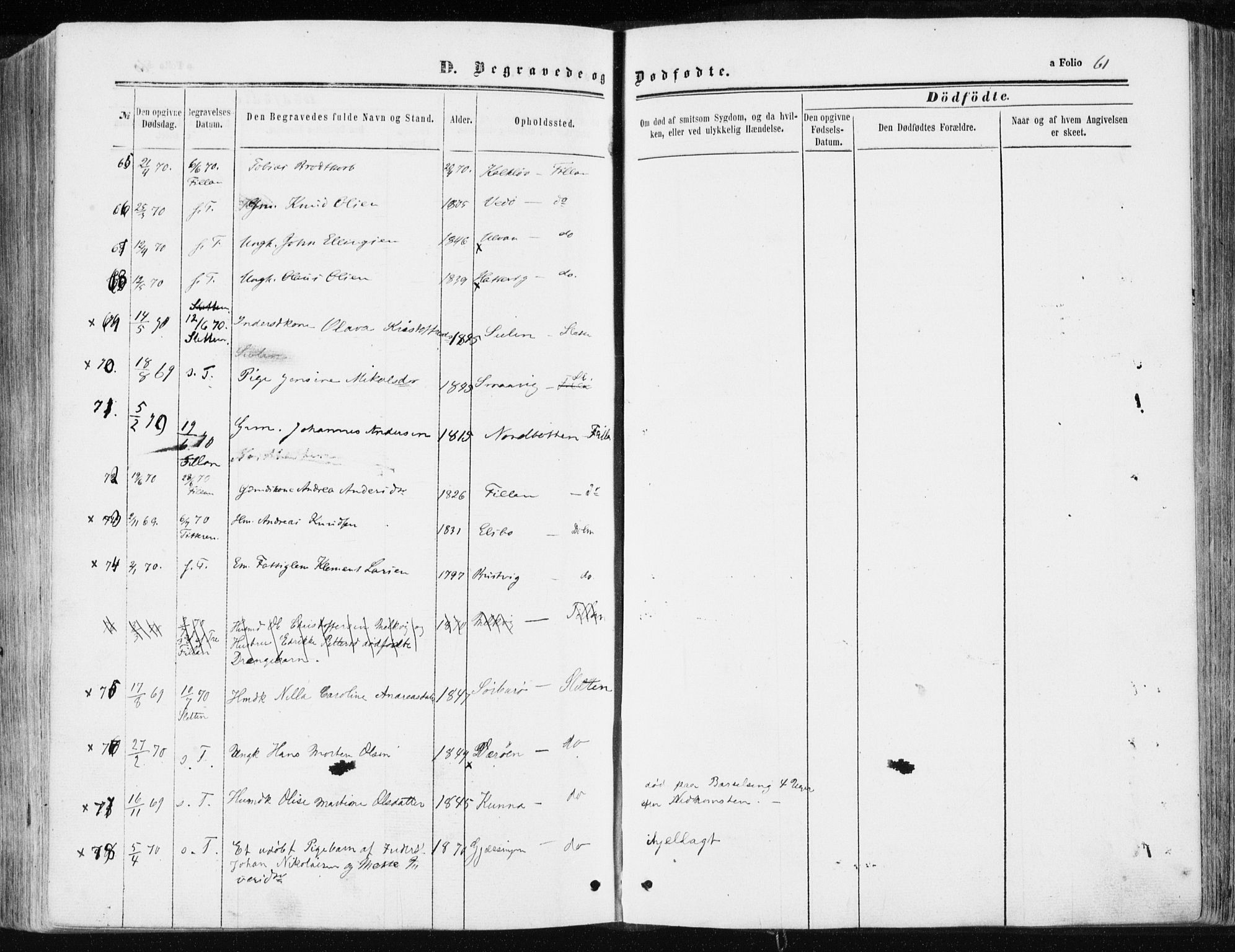 Ministerialprotokoller, klokkerbøker og fødselsregistre - Sør-Trøndelag, AV/SAT-A-1456/634/L0531: Parish register (official) no. 634A07, 1861-1870, p. 61