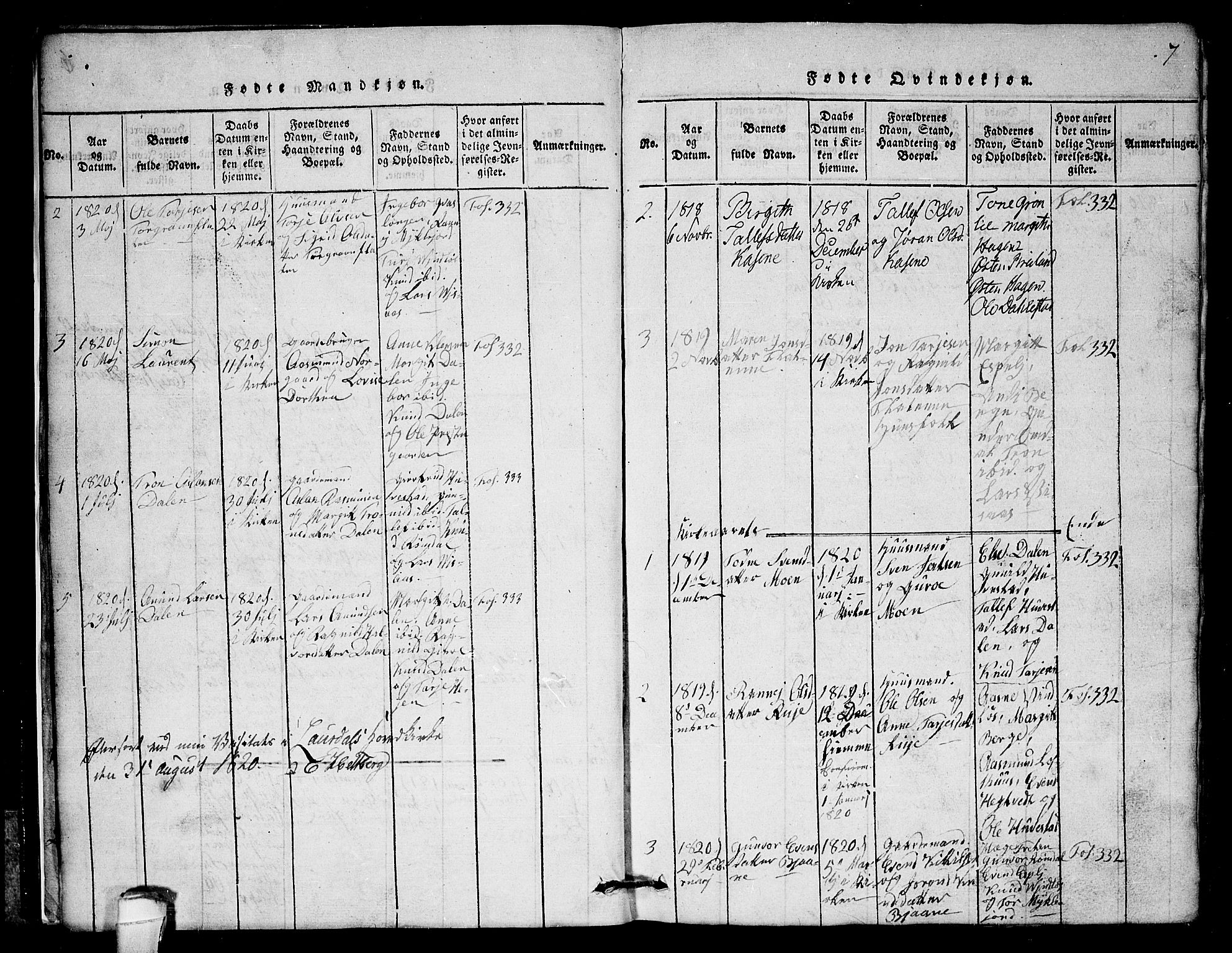 Lårdal kirkebøker, SAKO/A-284/G/Gb/L0001: Parish register (copy) no. II 1, 1815-1865, p. 7