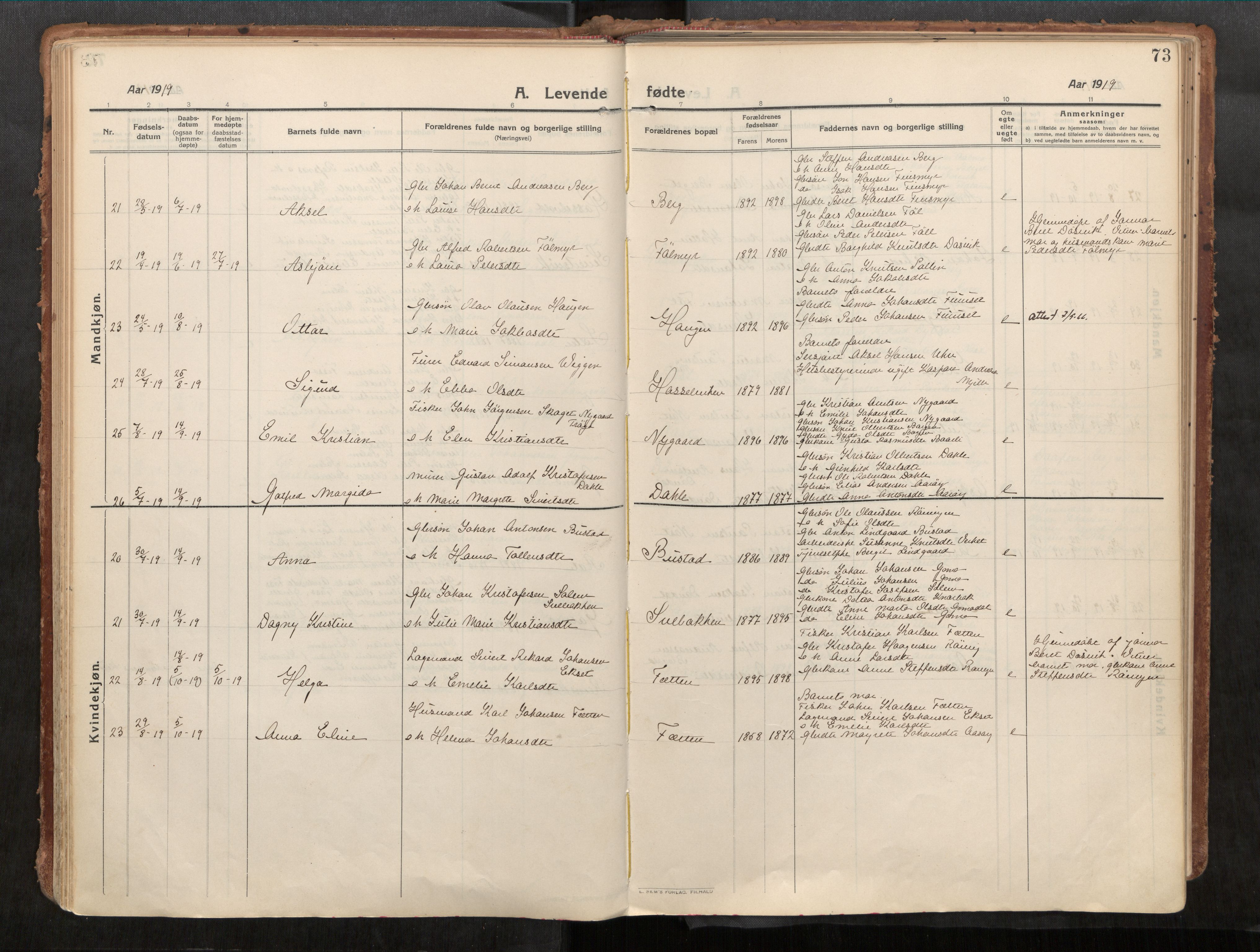 Stadsbygd sokneprestkontor, AV/SAT-A-1117/1/I/I1/I1a/L0001: Parish register (official) no. 1, 1911-1929, p. 73