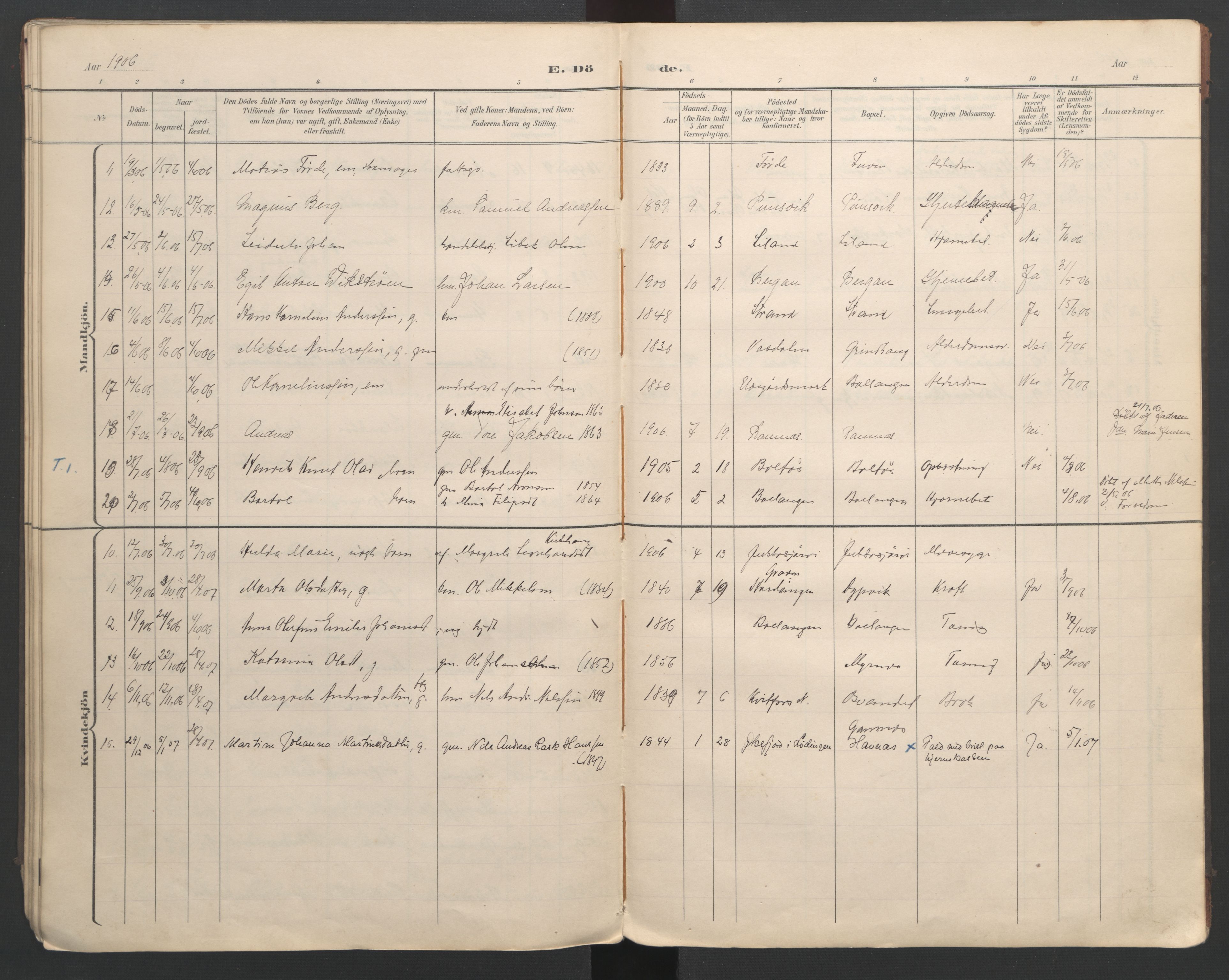 Ministerialprotokoller, klokkerbøker og fødselsregistre - Nordland, AV/SAT-A-1459/863/L0917: Parish register (copy) no. 863C07, 1898-1907