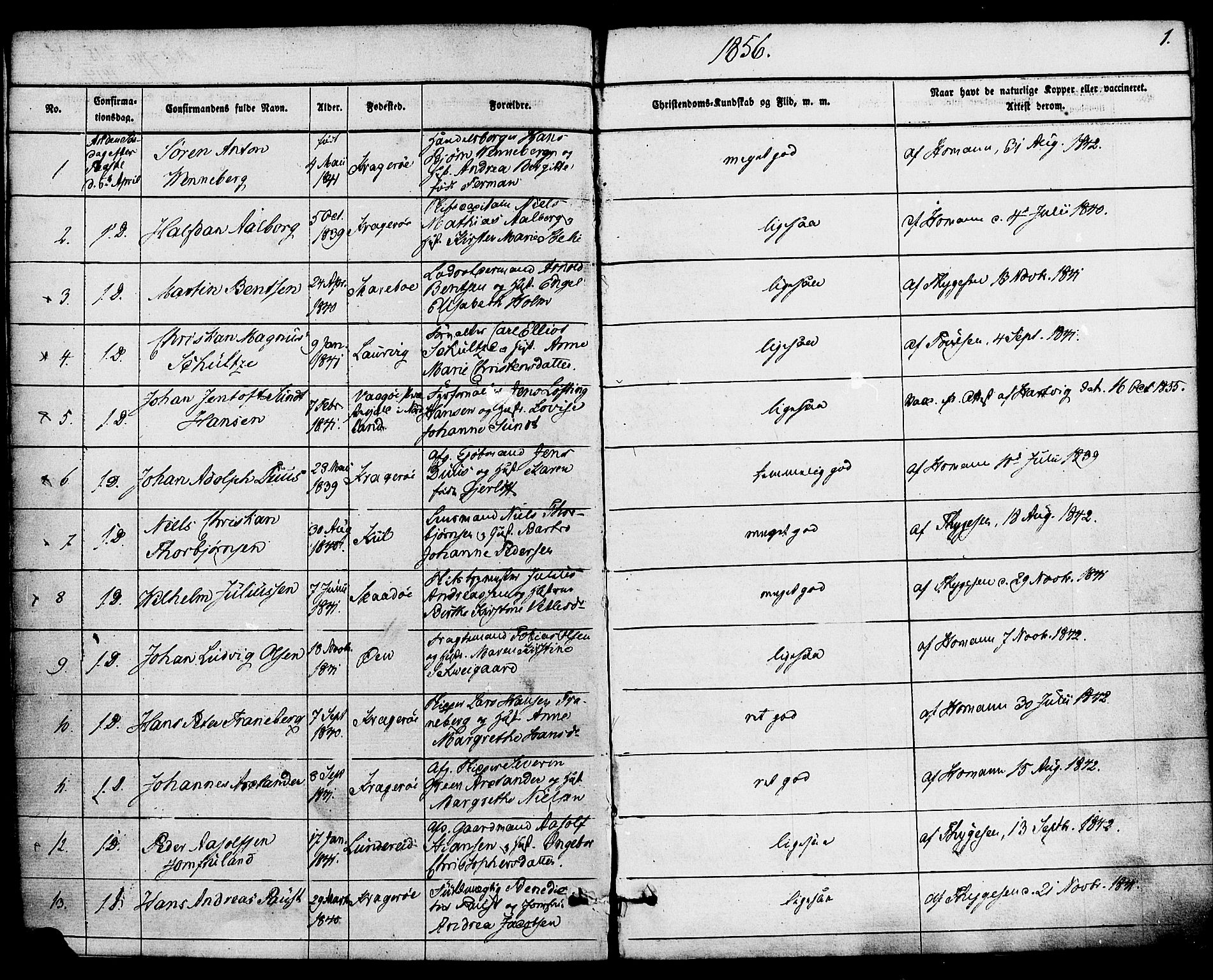 Kragerø kirkebøker, SAKO/A-278/F/Fa/L0008: Parish register (official) no. 8, 1856-1880, p. 1